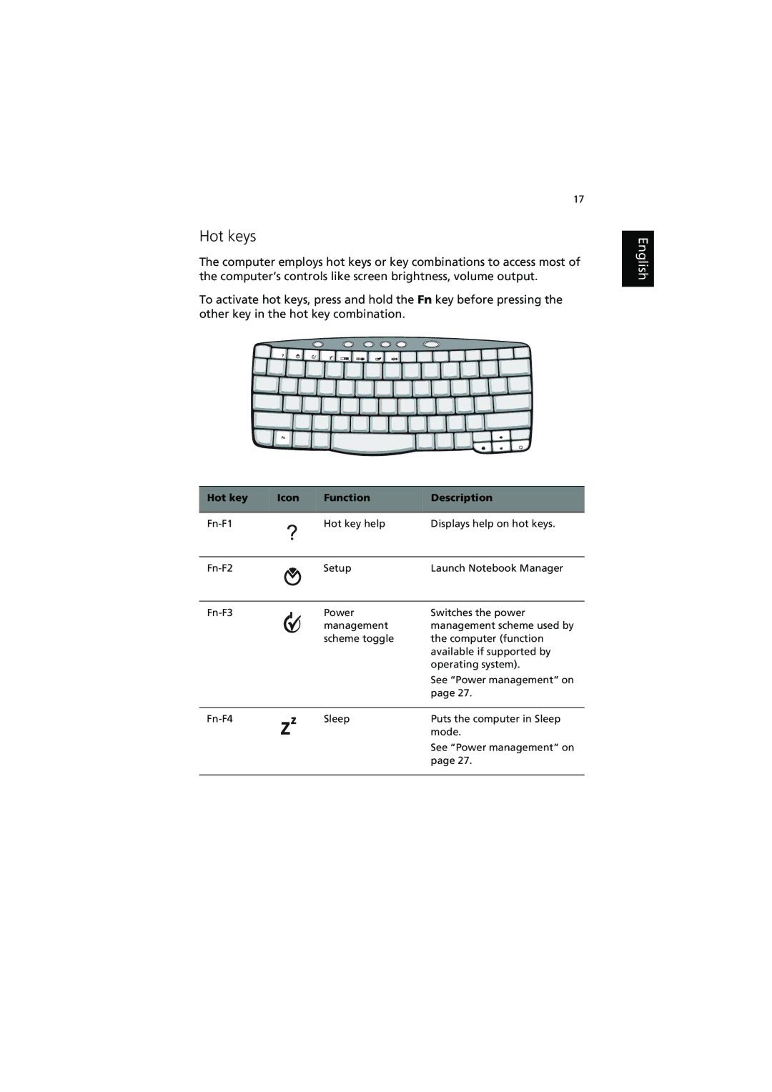 Acer 540 manual Hot keys, Hot key Icon Function Description 