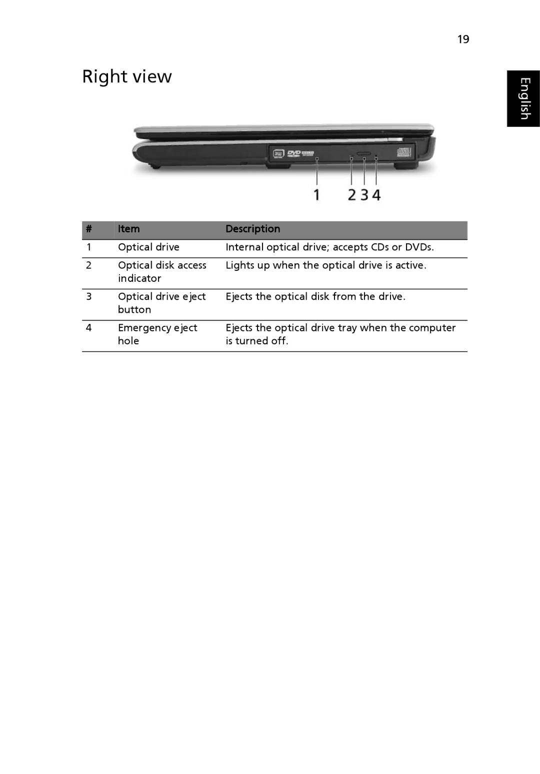 Acer 5010 Series, 5410 Series manual Right view 