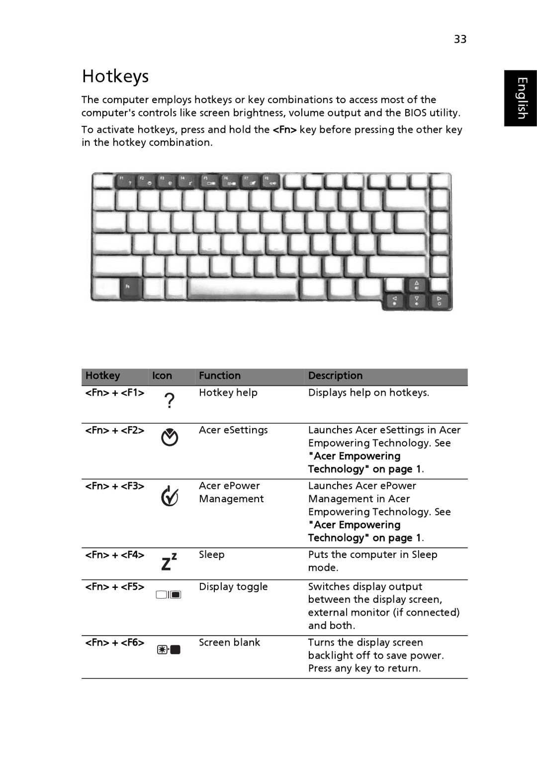 Acer 5010 Series, 5410 Series manual Hotkeys 