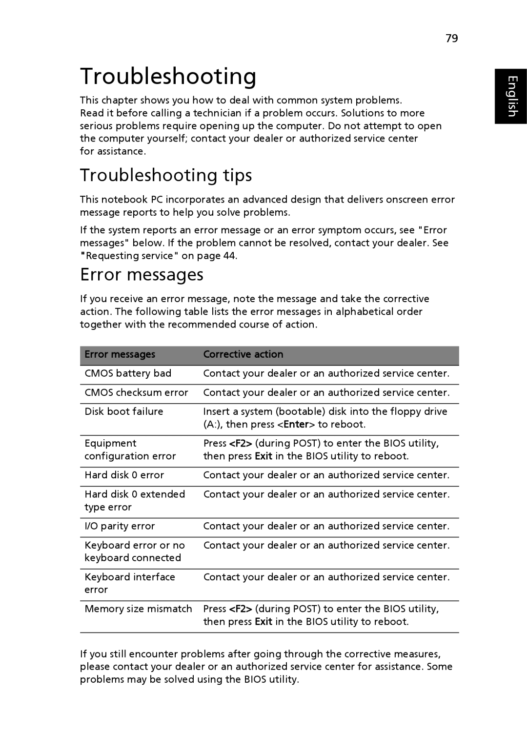 Acer 5010 Series, 5410 Series manual Troubleshooting tips, Error messages Corrective action 