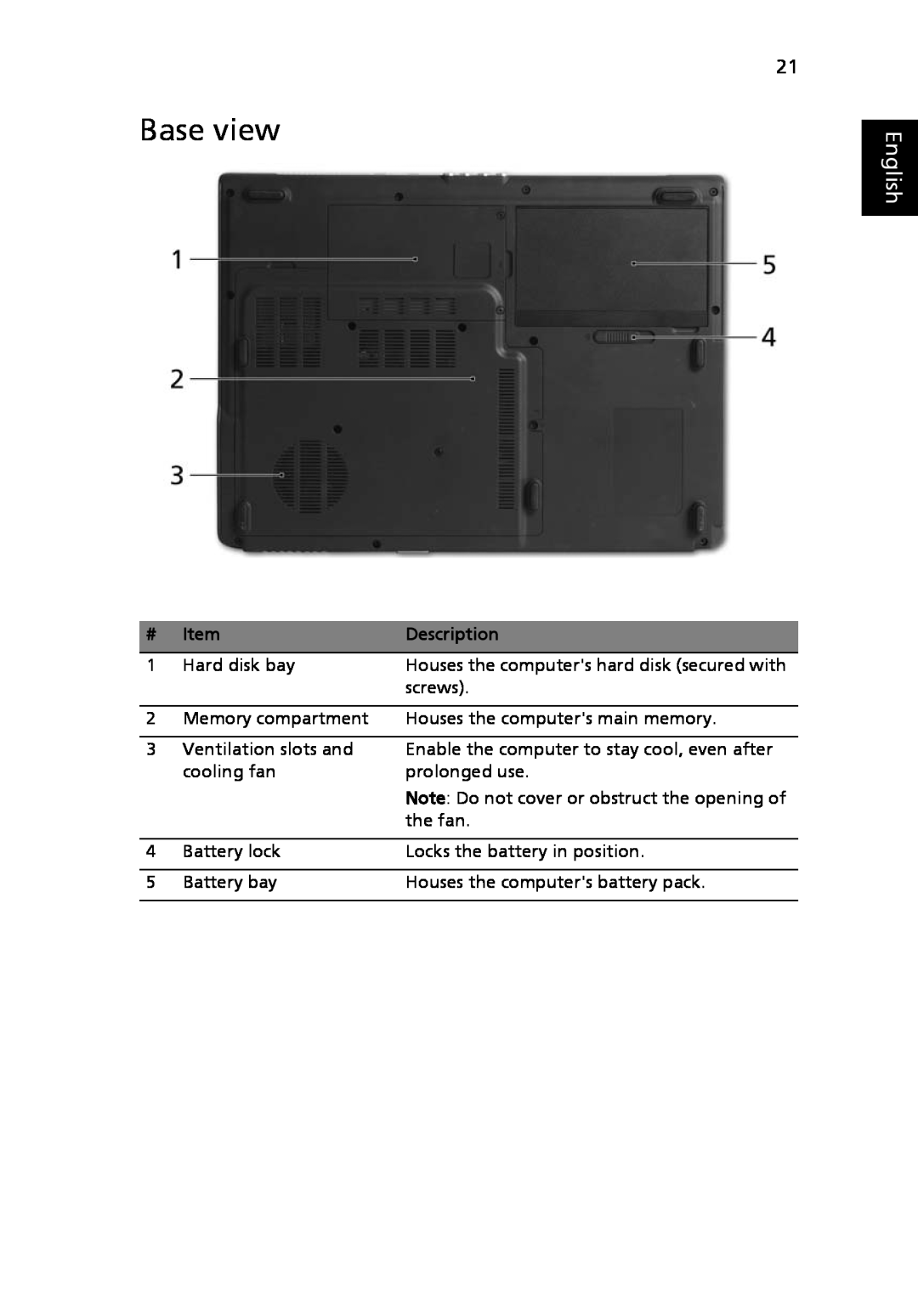 Acer 5010 Series, 5410 Series manual Base view, English 