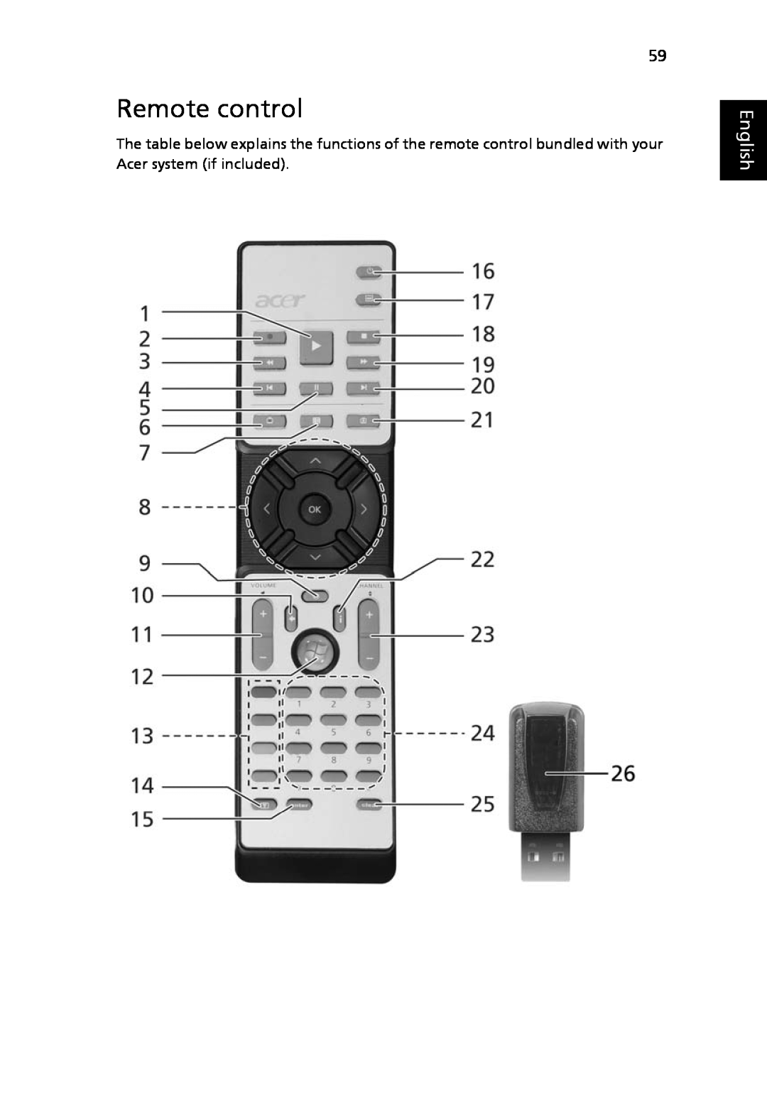 Acer 5010 Series, 5410 Series manual Remote control, English 