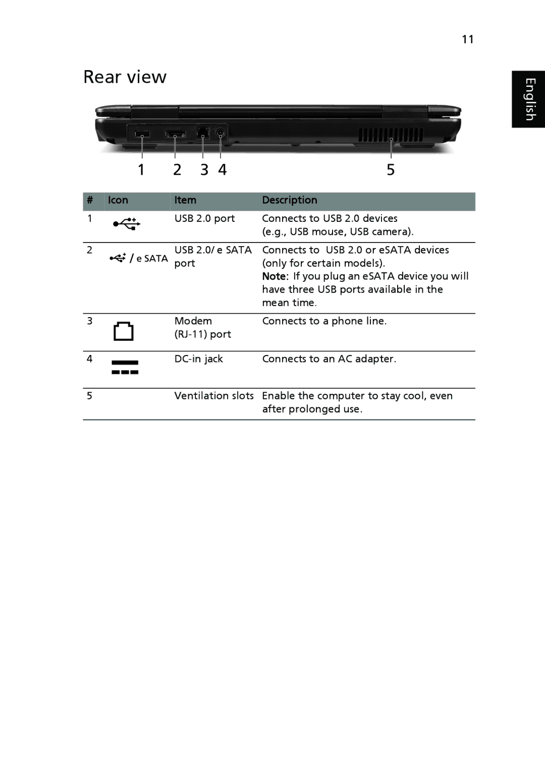 Acer 5130 Series, 5430 Series manual Rear view, # Icon Description 