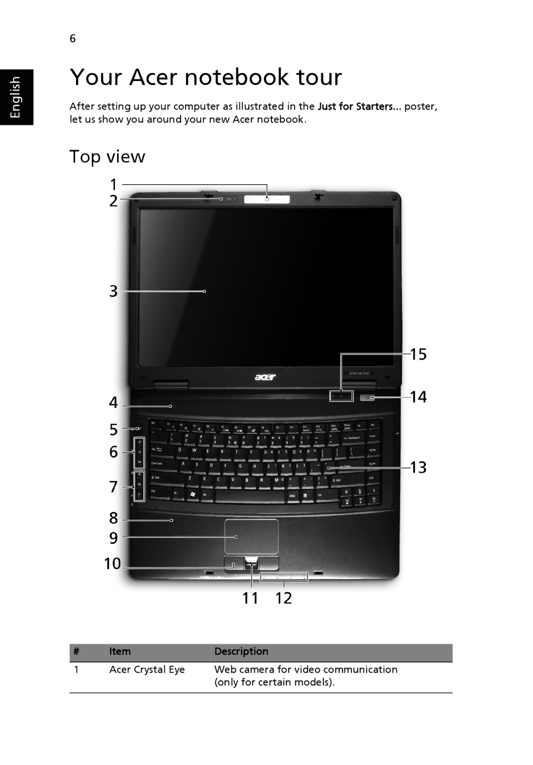 Acer 5430 Series, 5130 Series manual Your Acer notebook tour, Top view, Description 