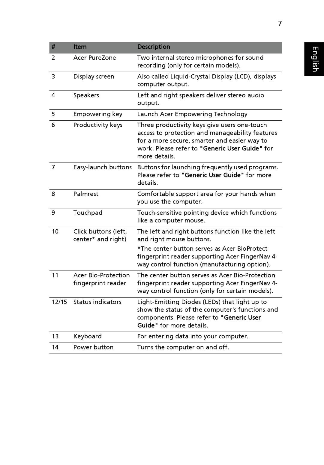 Acer 5130 Series, 5430 Series manual English 