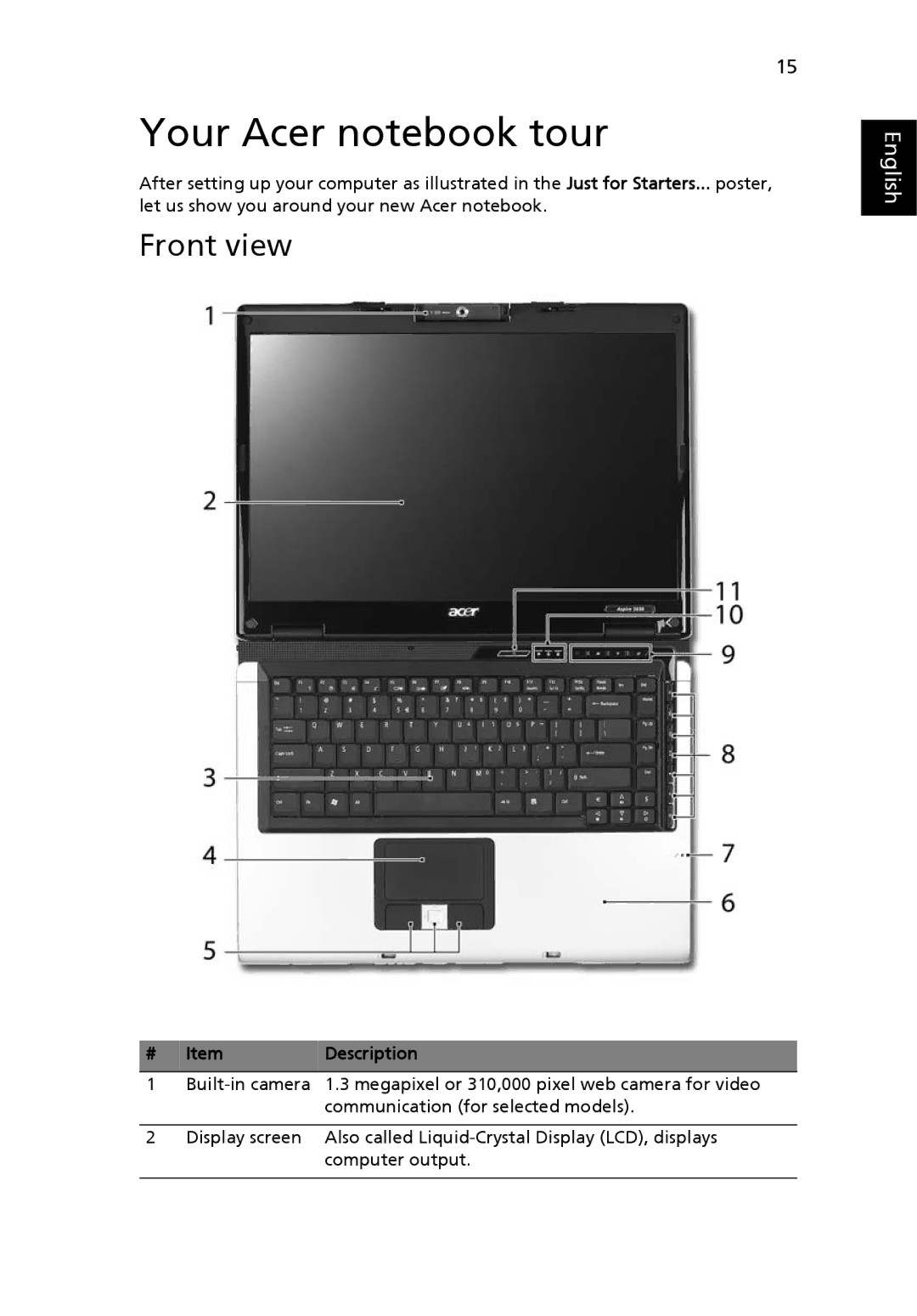 Acer 5510Z Series, 5510 Series, 5200 Series manual Your Acer notebook tour, Front view, Description 