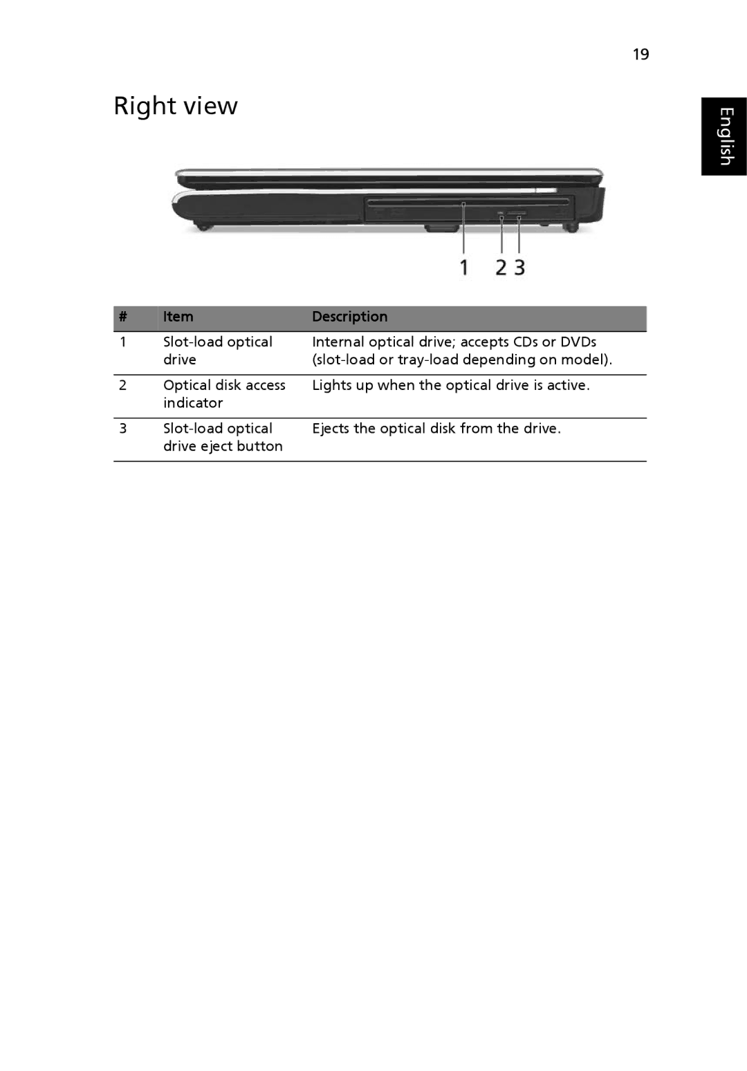 Acer 5510 Series, 5510Z Series, 5200 Series manual Right view 