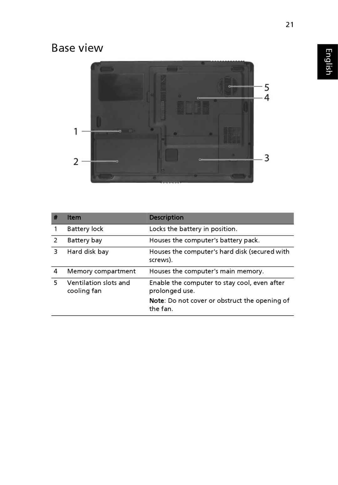 Acer 5510Z Series, 5510 Series, 5200 Series manual Base view 