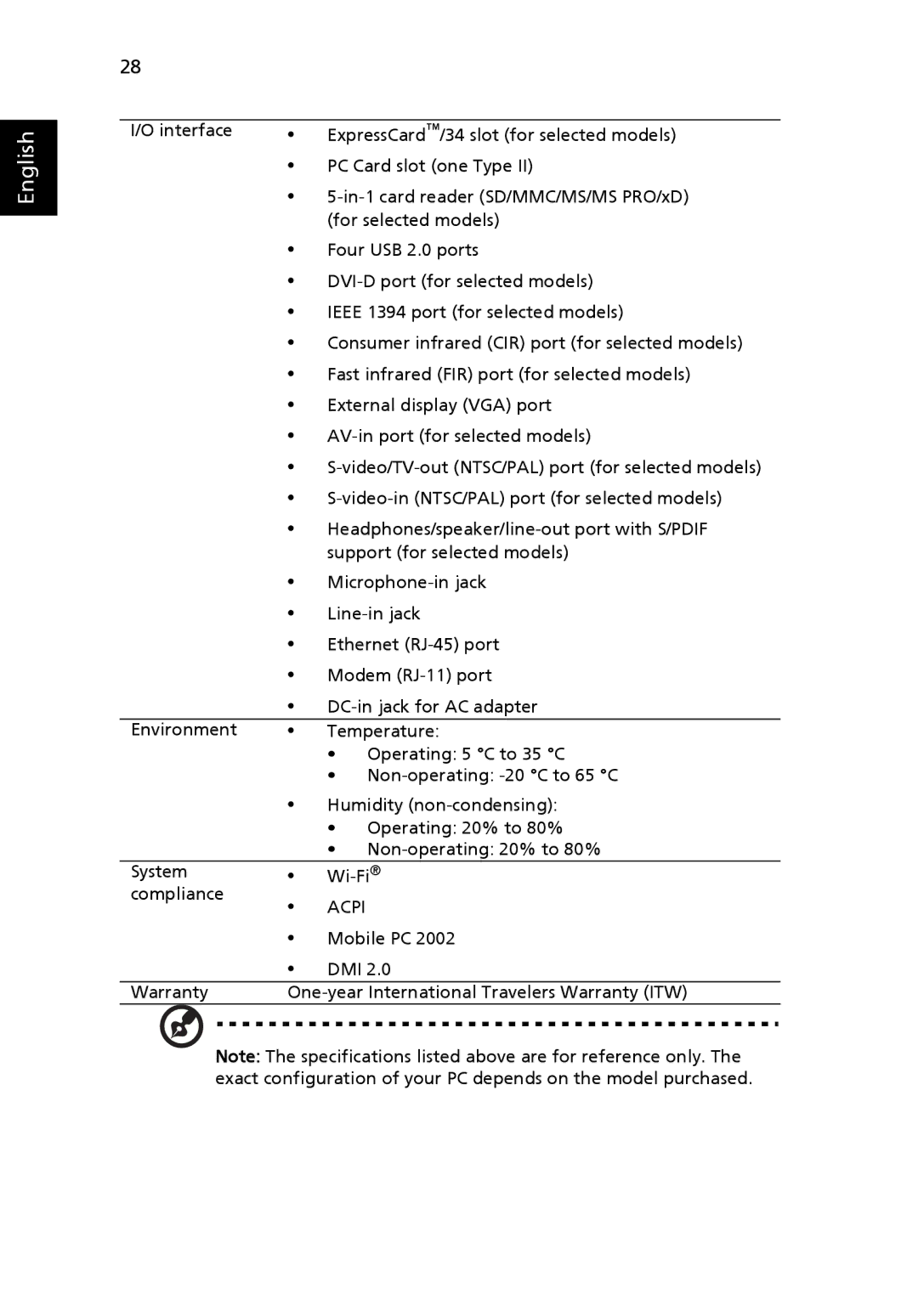 Acer 5510 Series, 5510Z Series, 5200 Series manual Acpi 