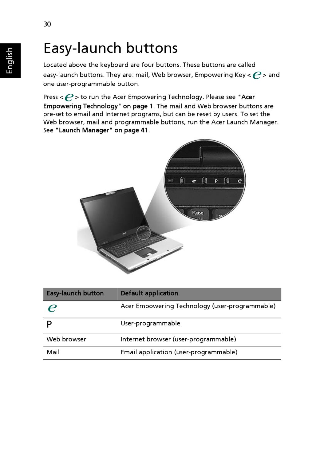 Acer 5510Z Series, 5510 Series, 5200 Series manual Easy-launch buttons, Easy-launch button Default application 