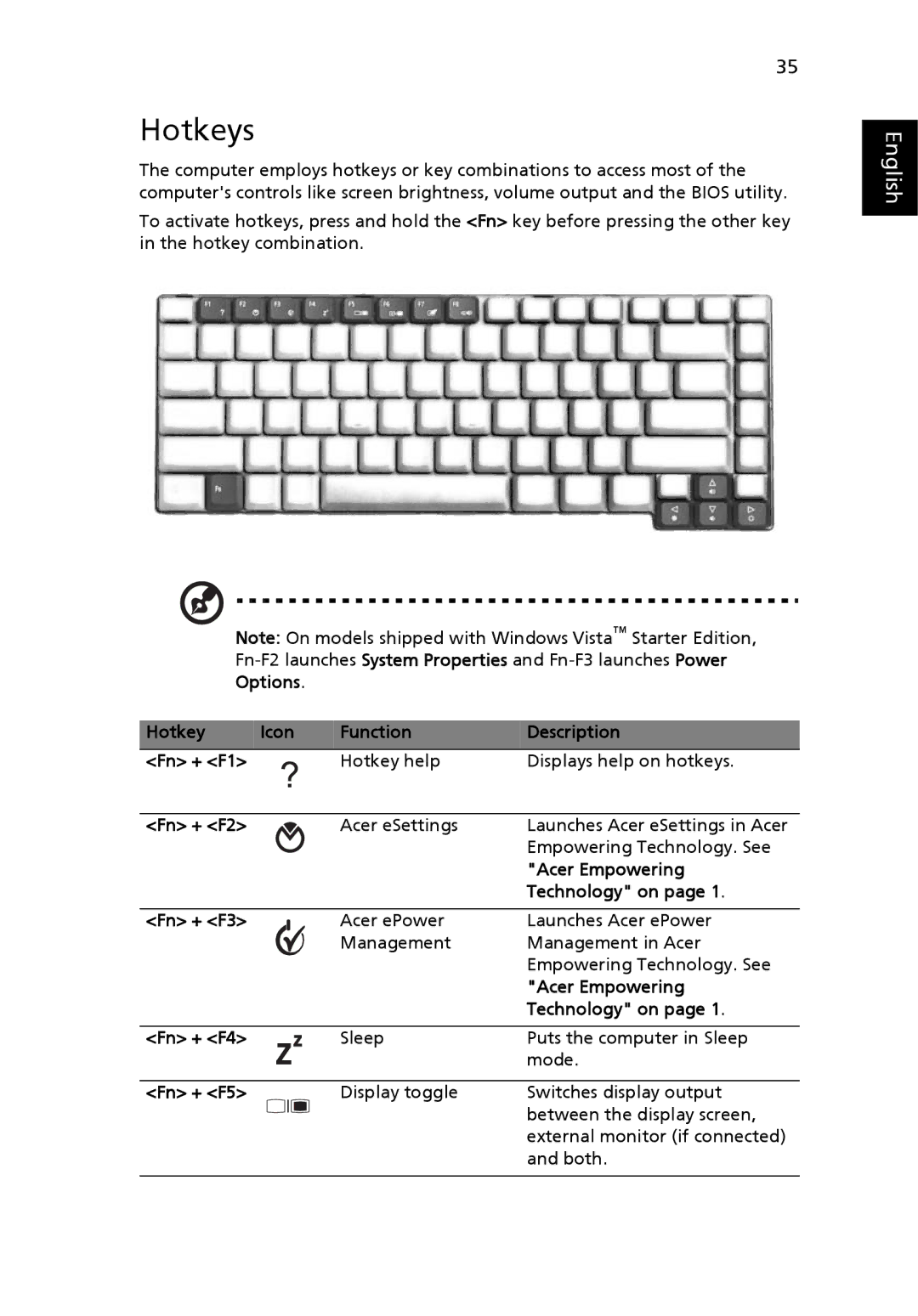 Acer 5200 Series, 5510Z Series, 5510 Series manual Hotkeys 