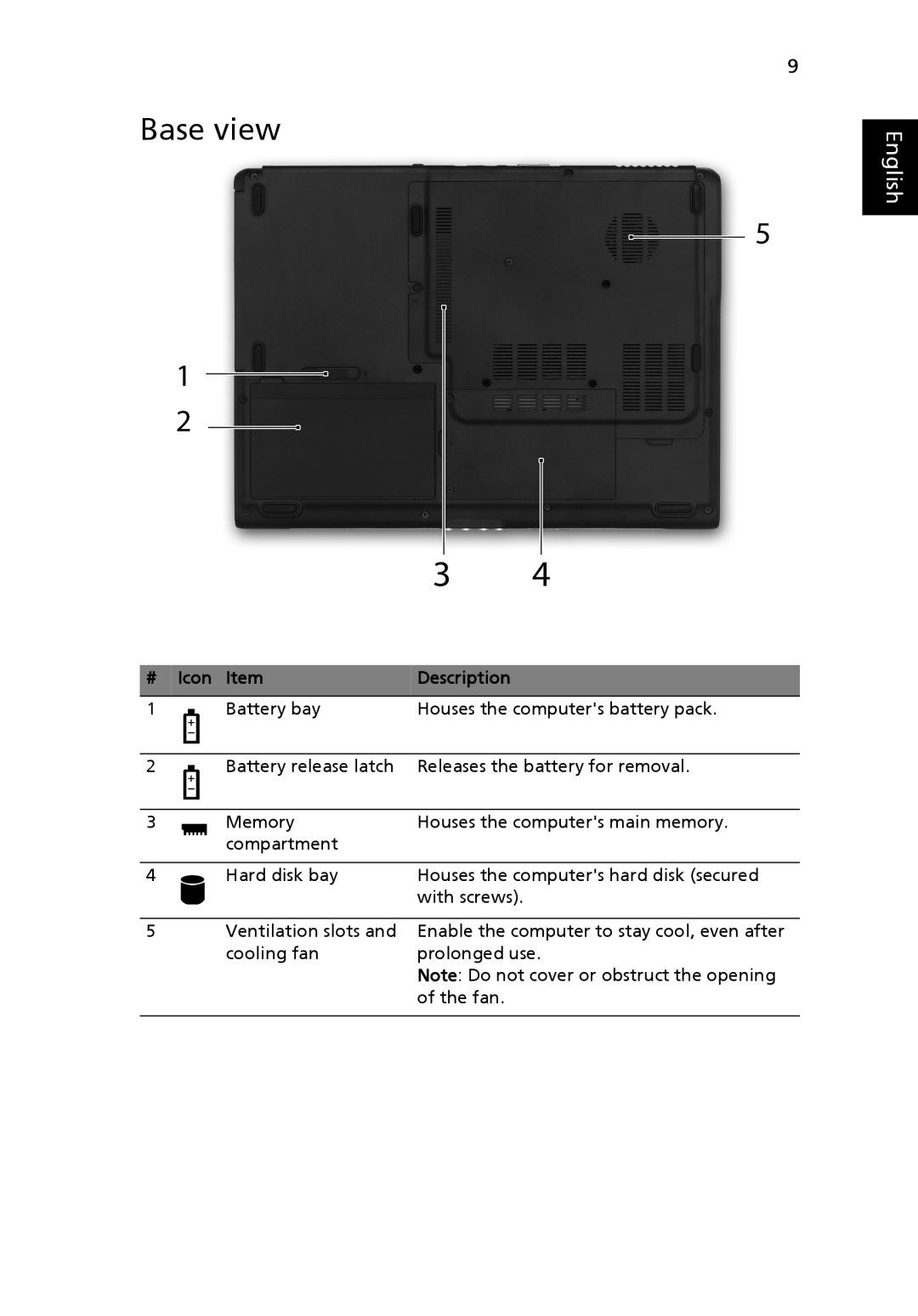 Acer 5515 Series manual Base view, # Icon Item, English, Description 
