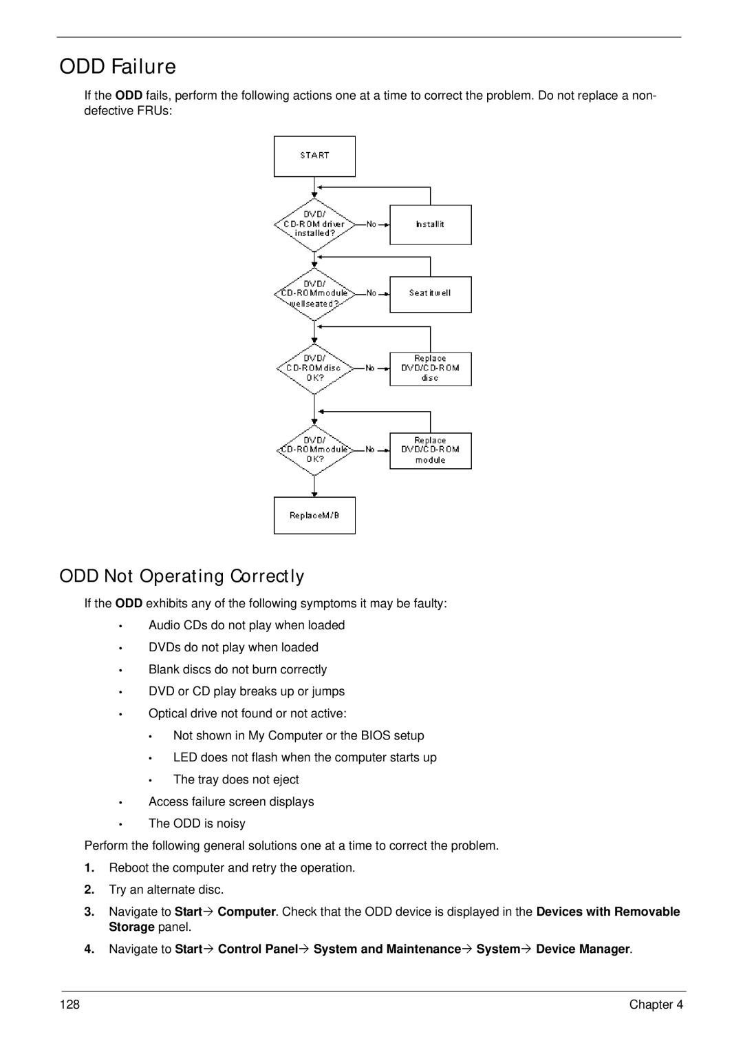 Acer 5515 manual ODD Failure, ODD Not Operating Correctly 