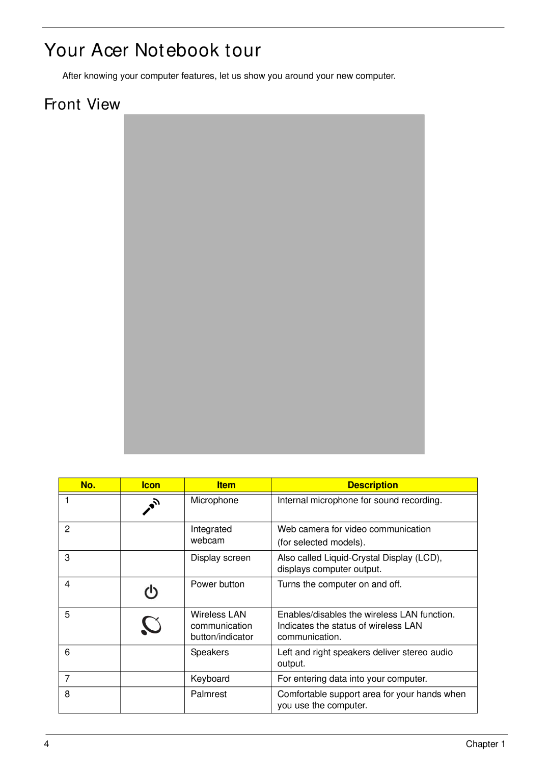 Acer 5515 manual Your Acer Notebook tour, Front View, Icon Description 