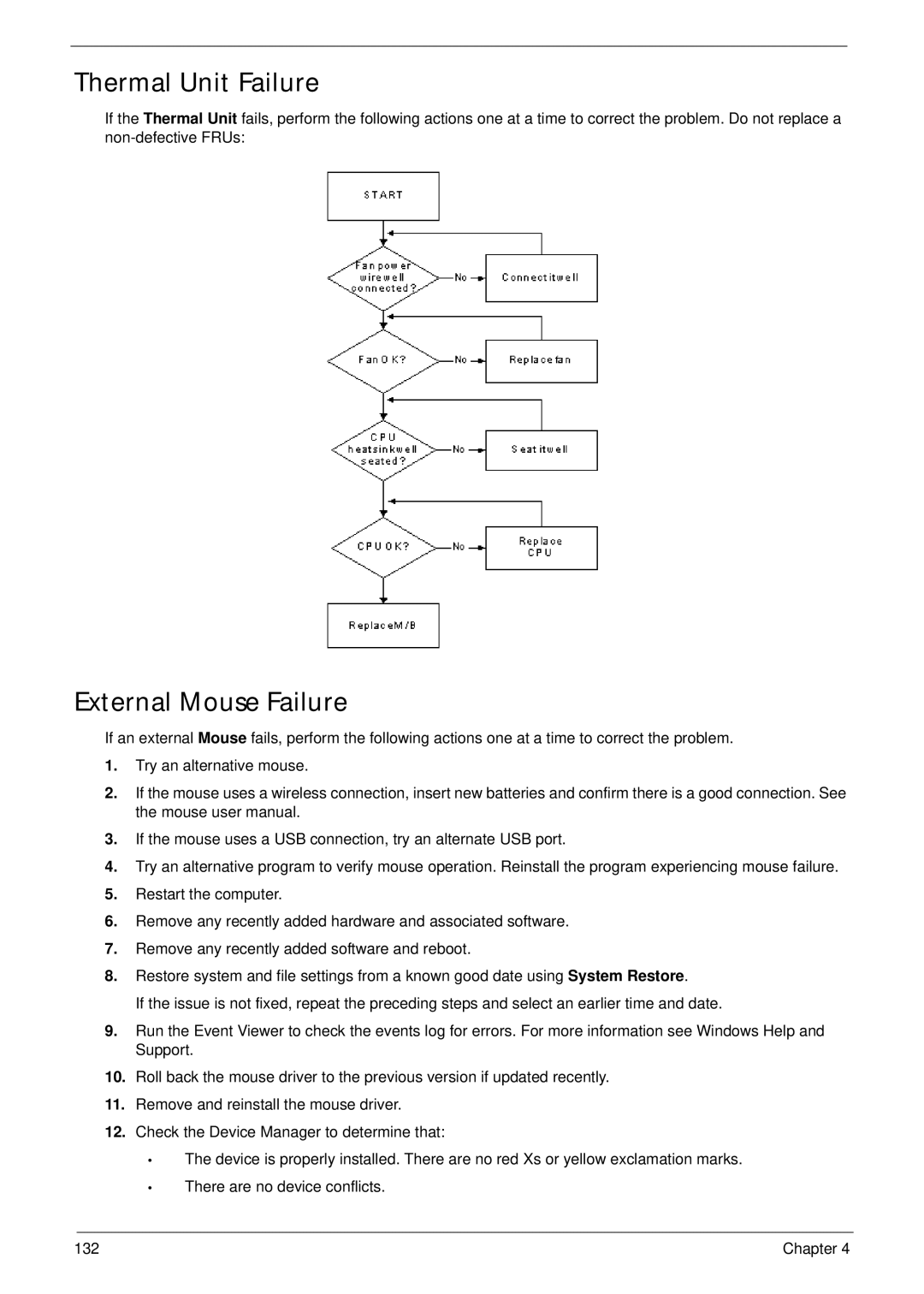 Acer 5515 manual Thermal Unit Failure, External Mouse Failure 