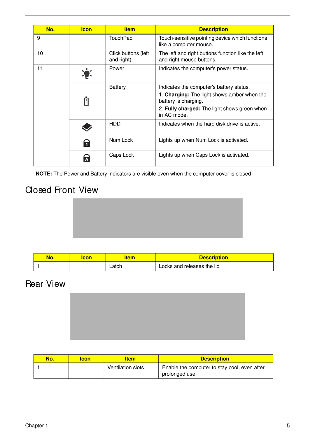 Acer 5515 manual Closed Front View, Rear View, Icon Description Latch Locks and releases the lid 