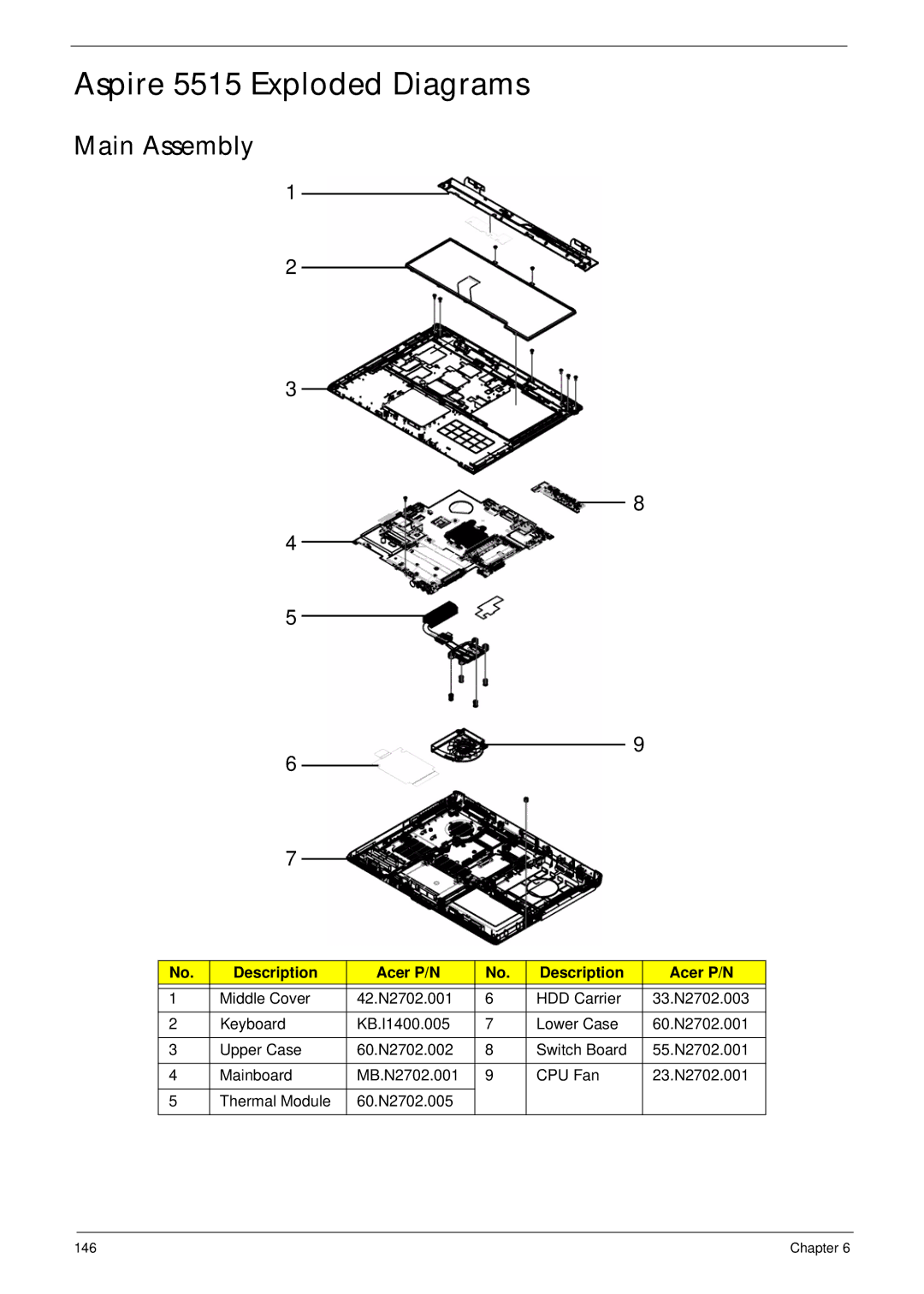 Acer manual Aspire 5515 Exploded Diagrams, Main Assembly, Description Acer P/N 