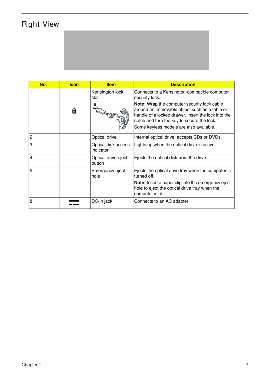 Acer 5515 manual Right View 