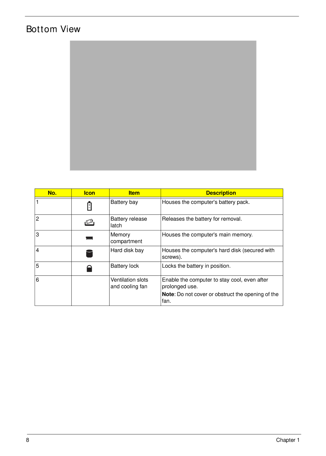 Acer 5515 manual Bottom View 