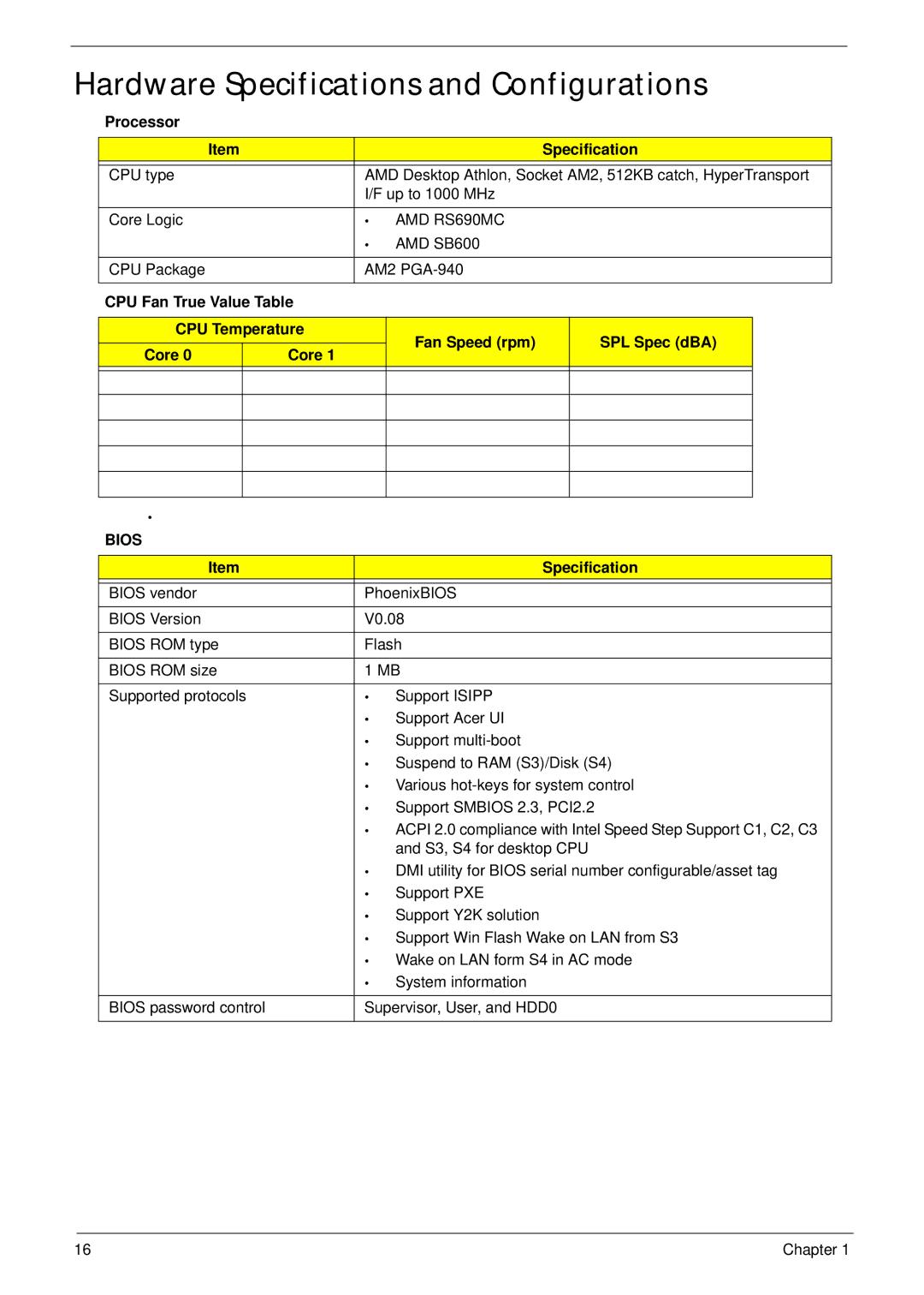 Acer 5515 manual Hardware Specifications and Configurations, Processor Specification 