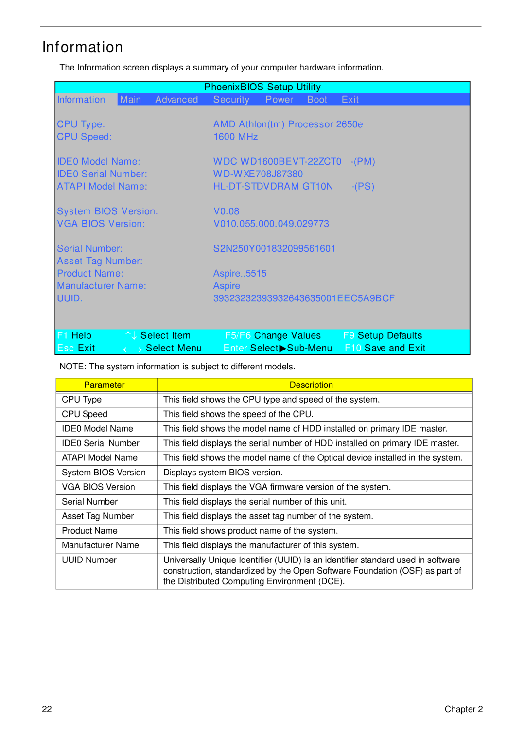 Acer 5515 manual Information, Parameter Description 