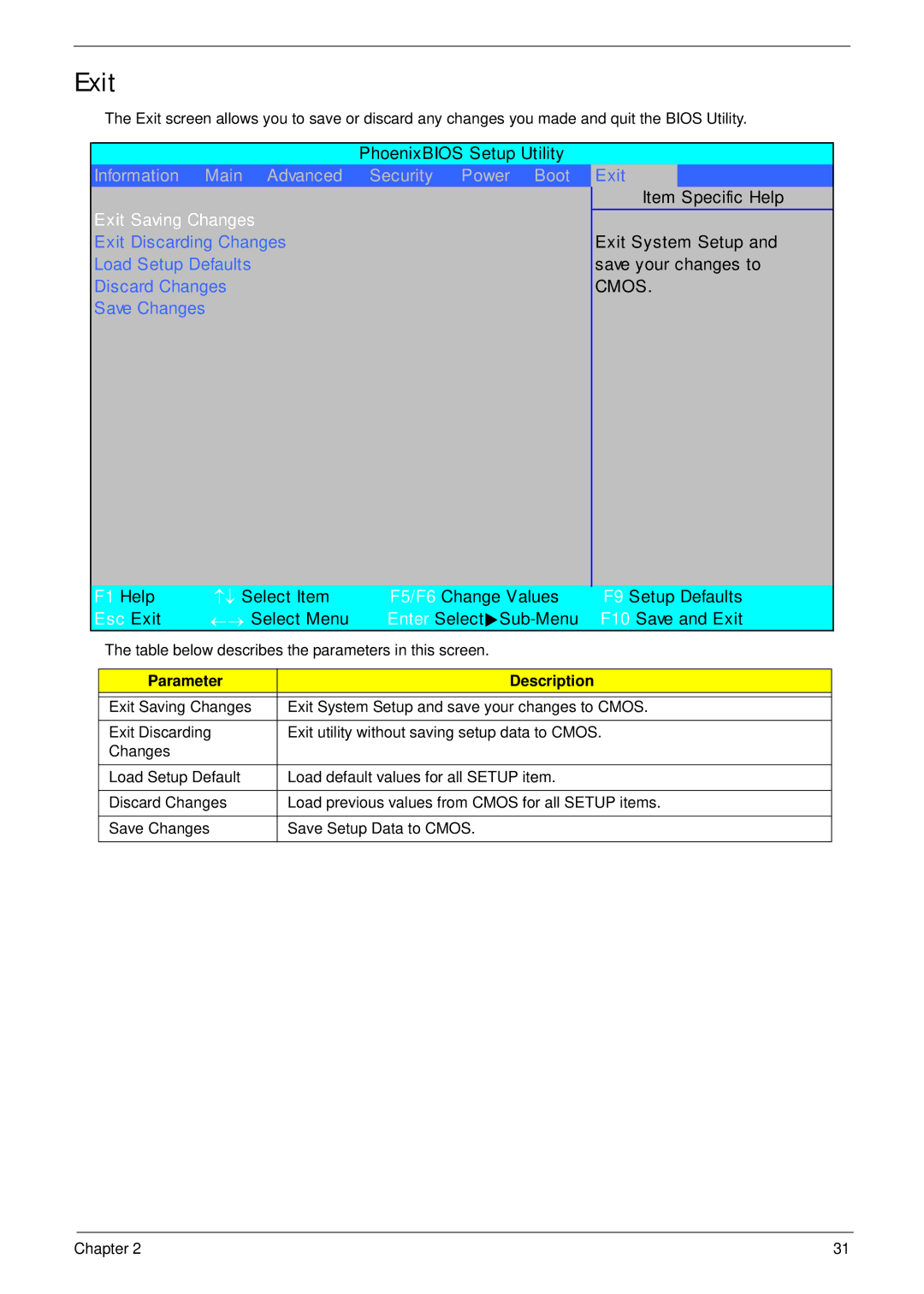 Acer 5515 manual Exit Saving Changes 