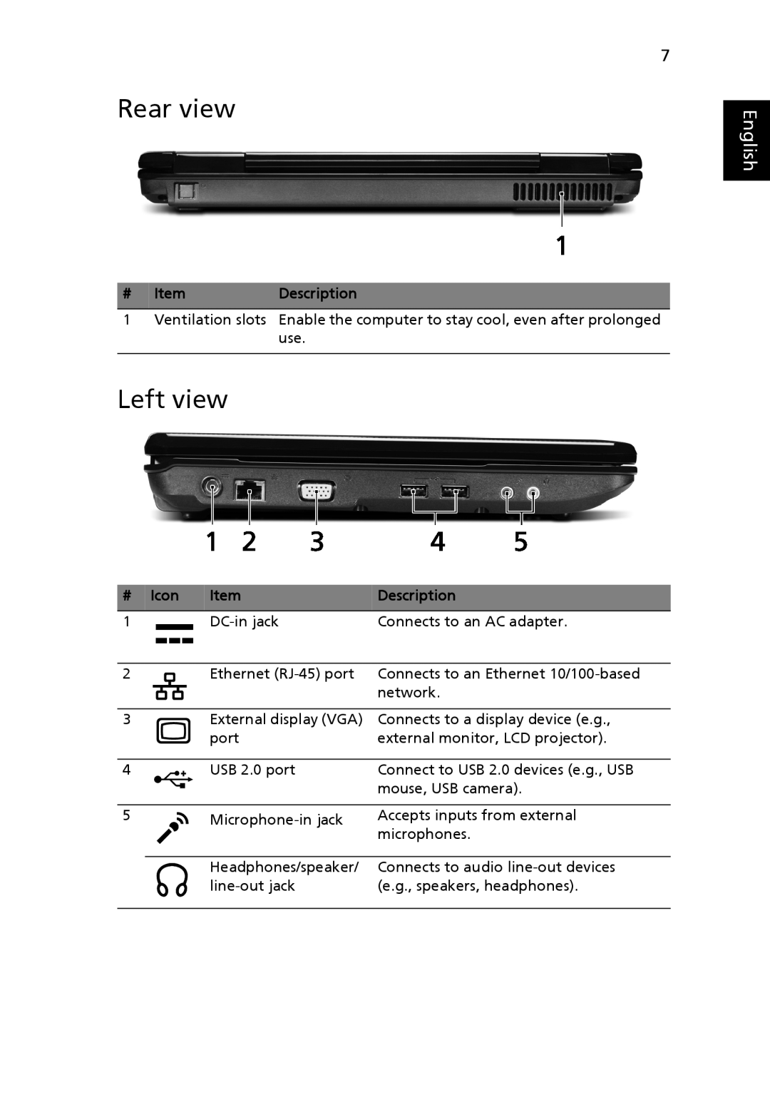 Acer 5516 Series manual Rear view, Left view, English 
