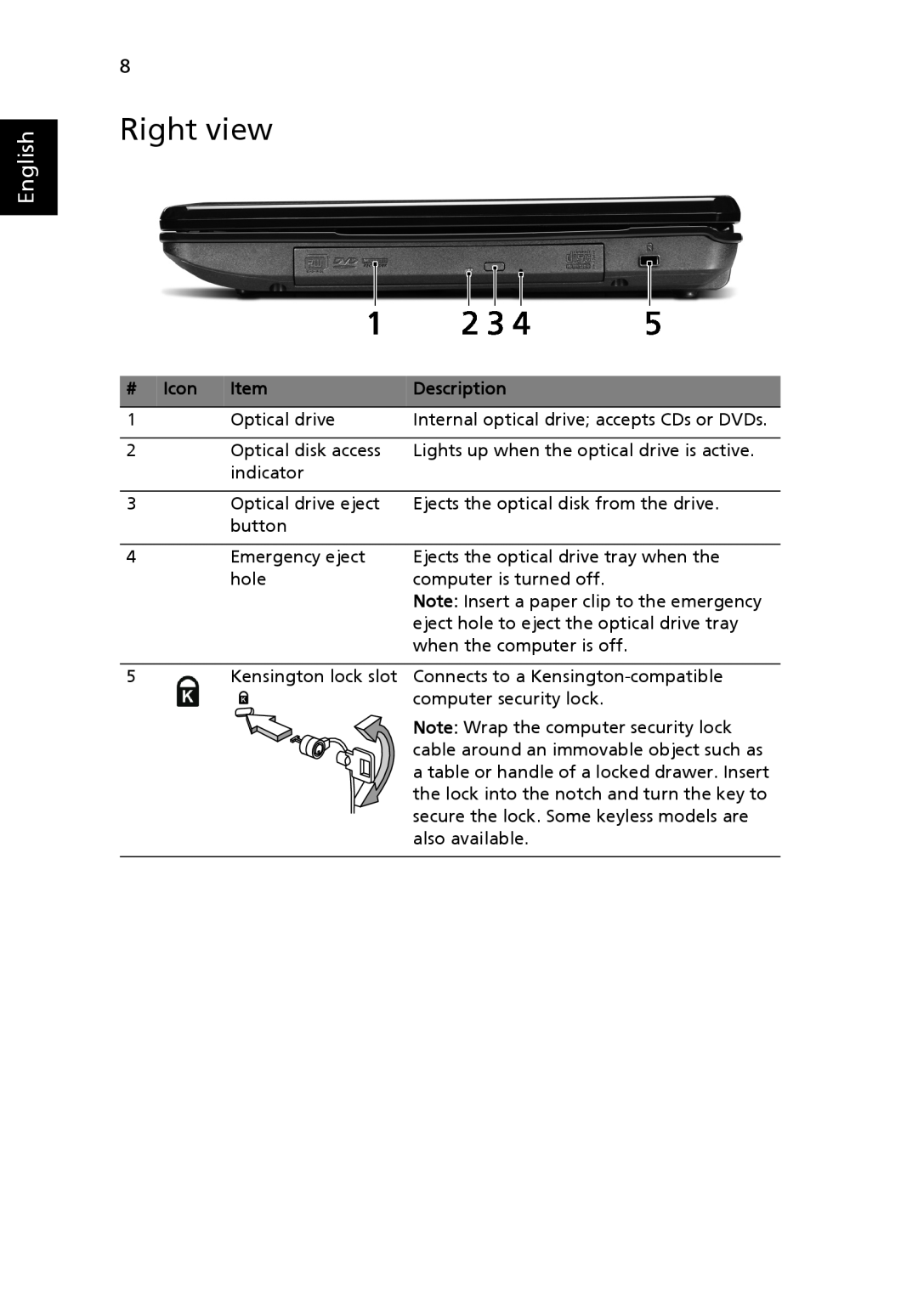 Acer 5516 Series manual Right view, English 