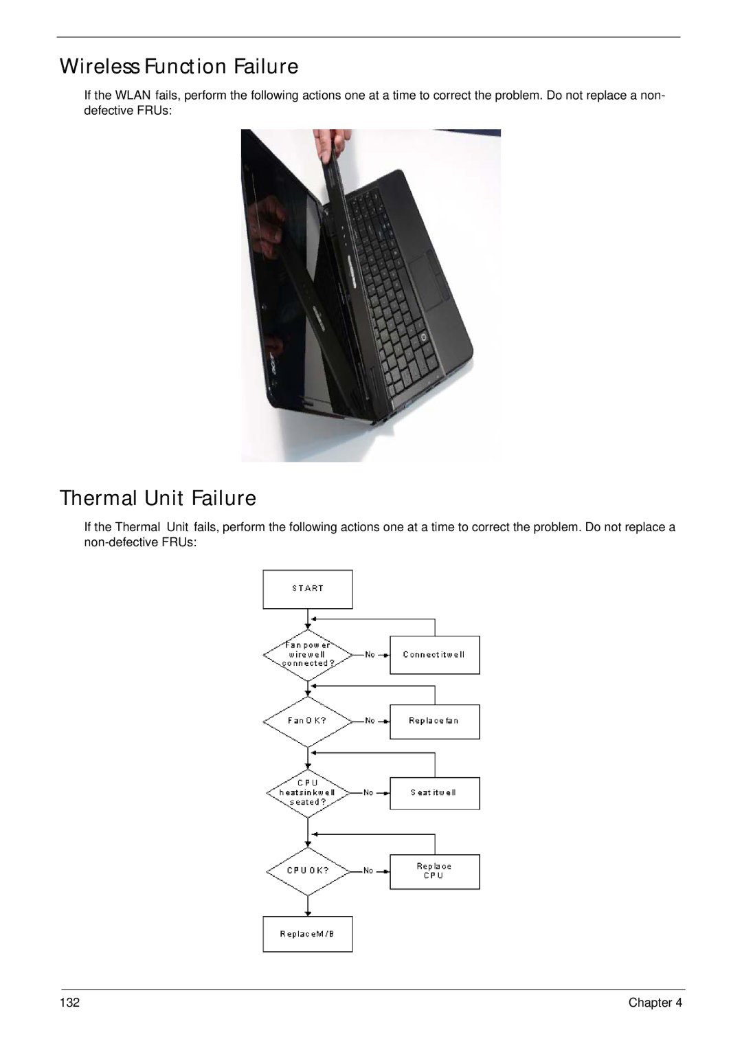 Acer 5517 manual Wireless Function Failure, Thermal Unit Failure 