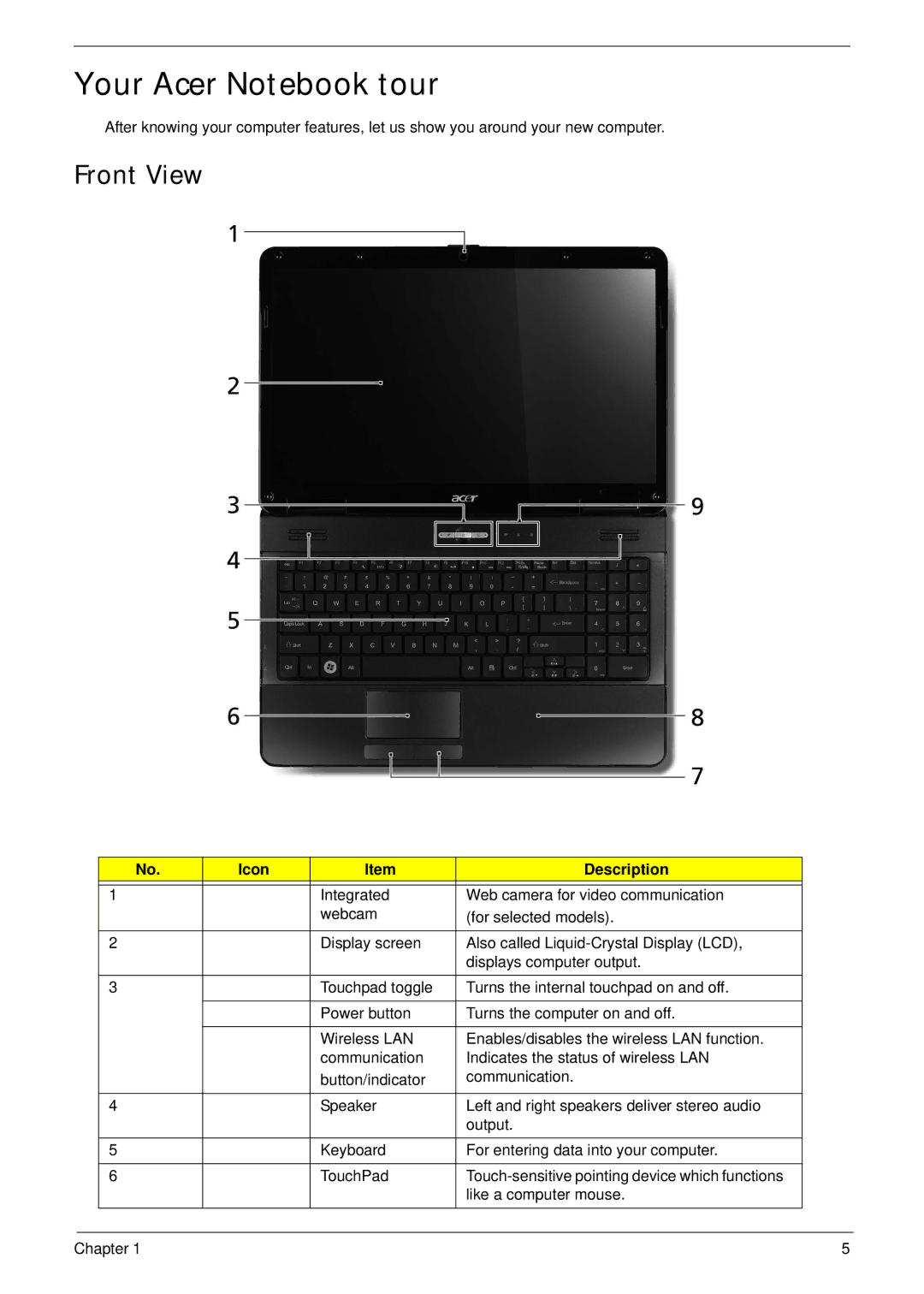 Acer 5517 manual Your Acer Notebook tour, Front View, Icon Description 