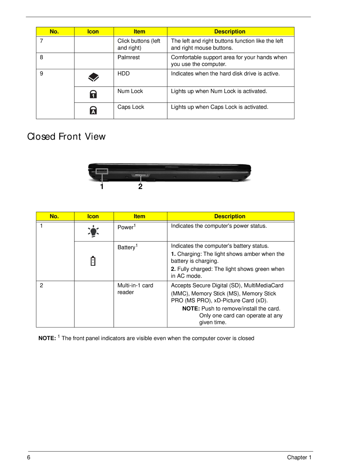 Acer 5517 manual Closed Front View, Hdd 