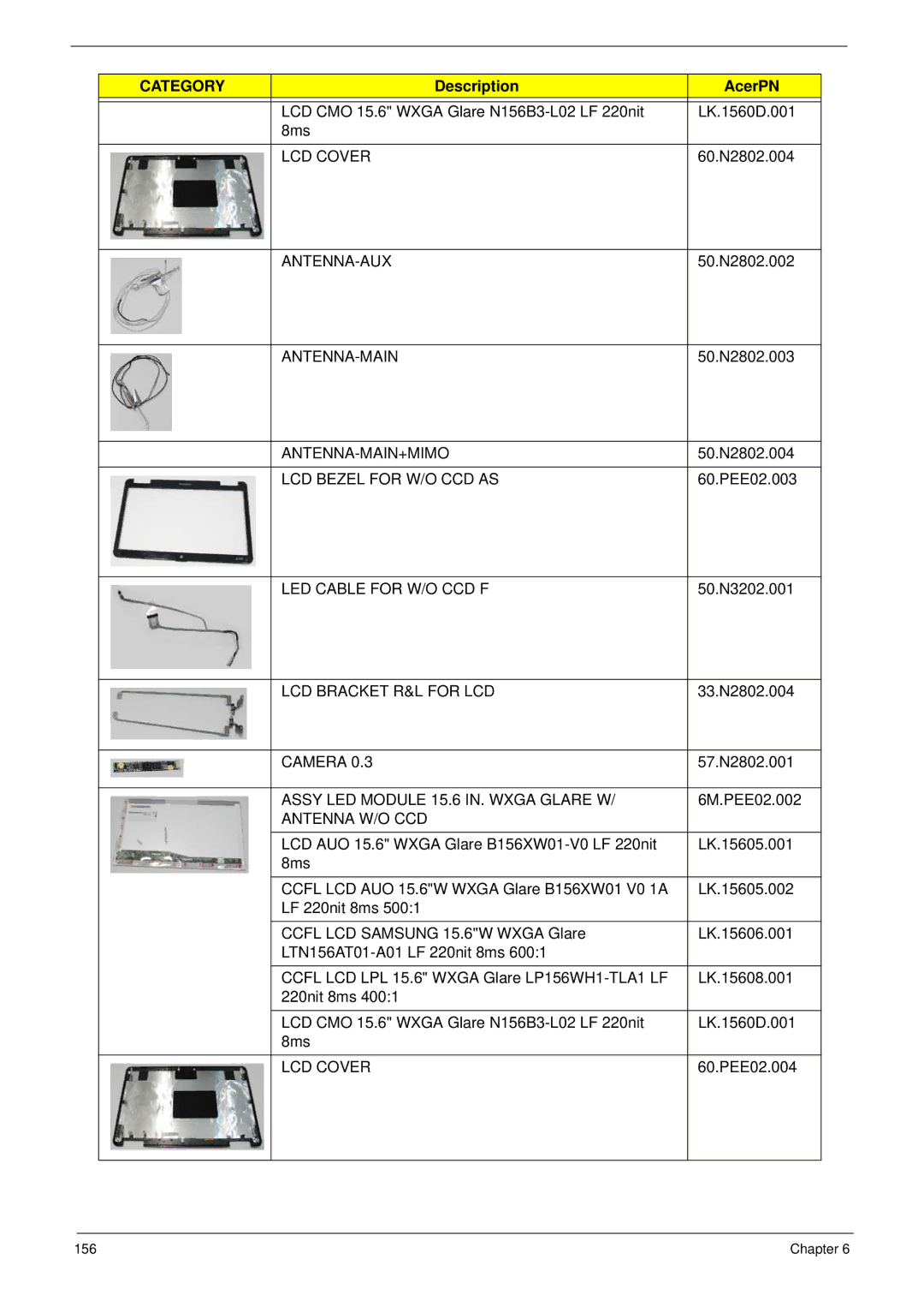 Acer 5517 manual LCD Bezel for W/O CCD AS, LED Cable for W/O CCD F, Assy LED Module 15.6 IN. Wxga Glare W, Antenna W/O CCD 