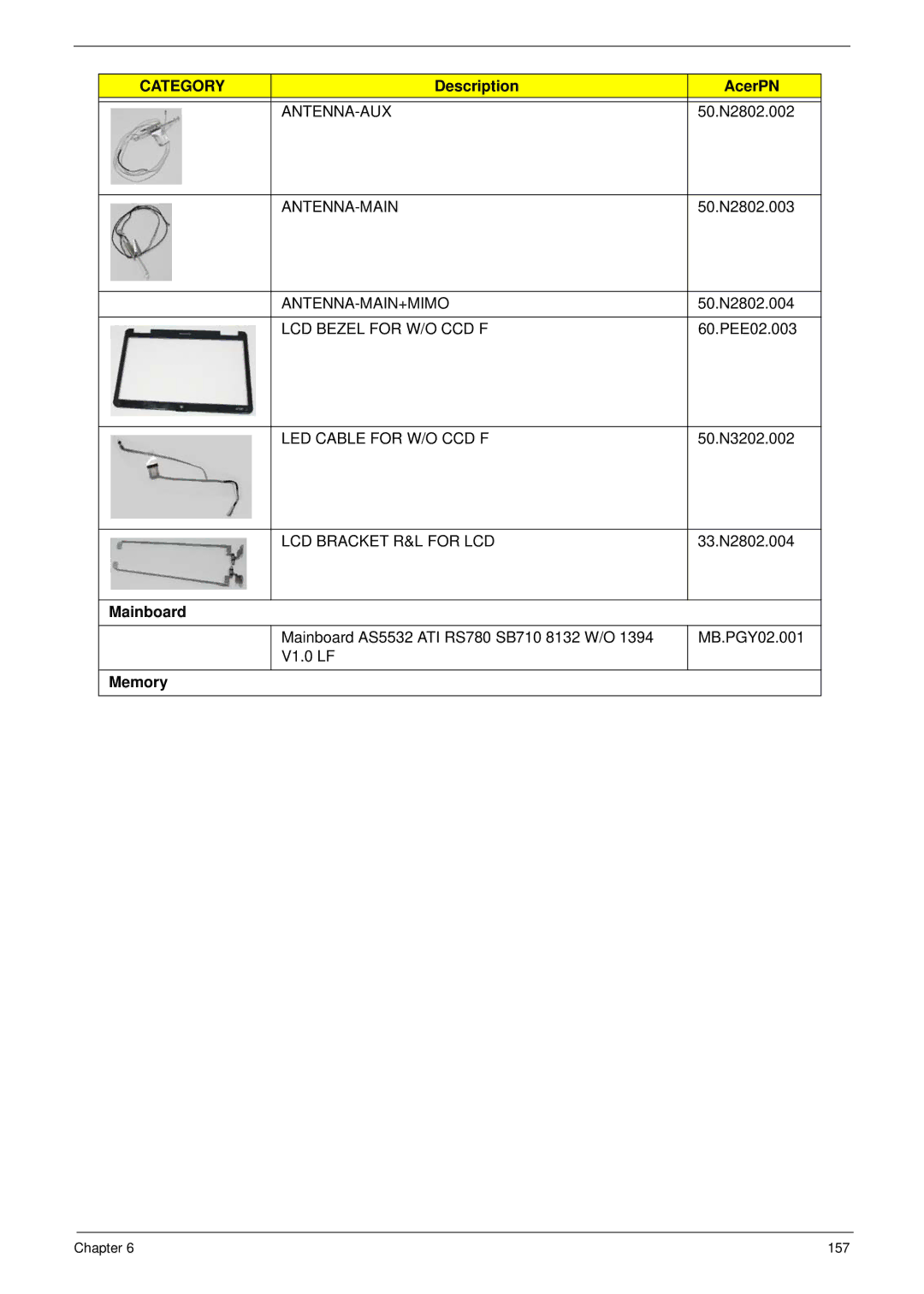 Acer 5517 manual LCD Bezel for W/O CCD F, Memory 