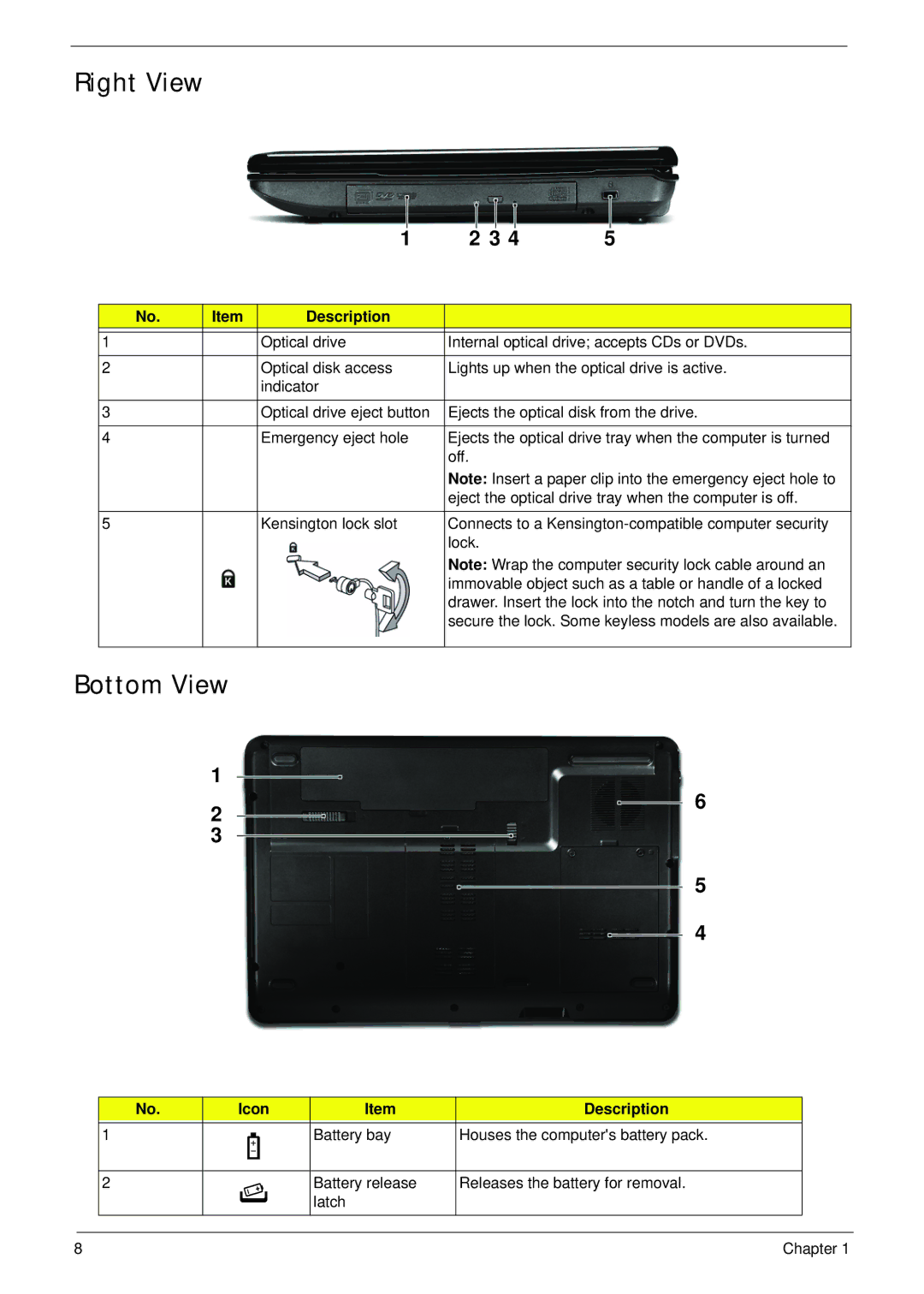 Acer 5517 manual Right View, Bottom View 