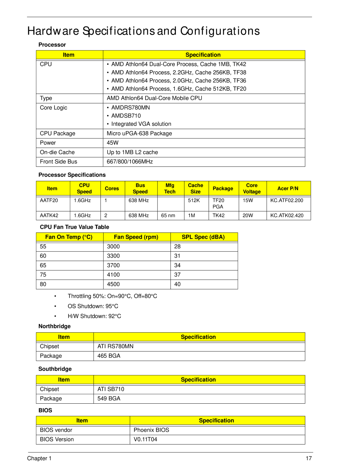 Acer 5517 manual Hardware Specifications and Configurations, Processor Specifications, Northbridge Specification 