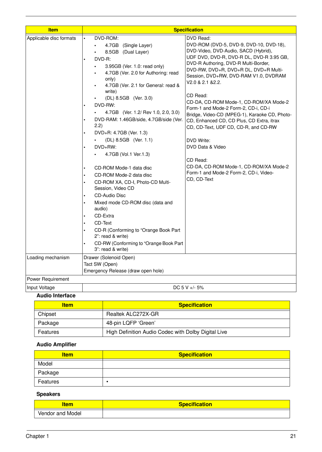 Acer 5517 manual Audio Interface Specification, Audio Amplifier Specification, Speakers Specification 