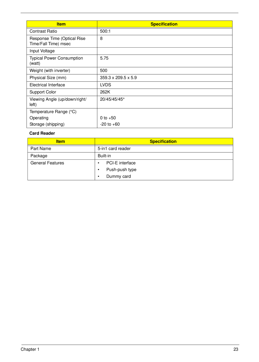 Acer 5517 manual Lvds, Card Reader Specification 