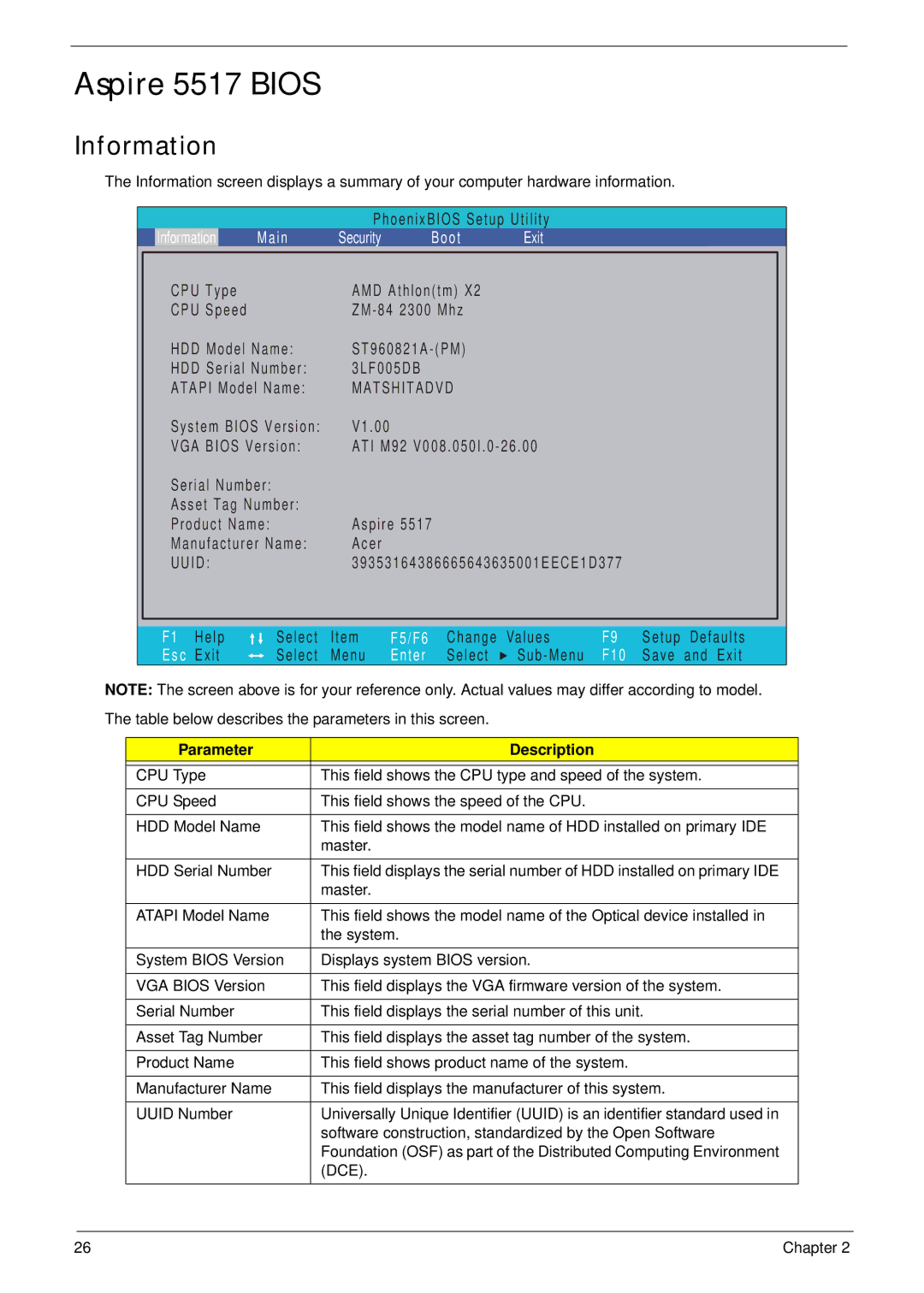 Acer manual Aspire 5517 Bios, Information, Parameter Description 