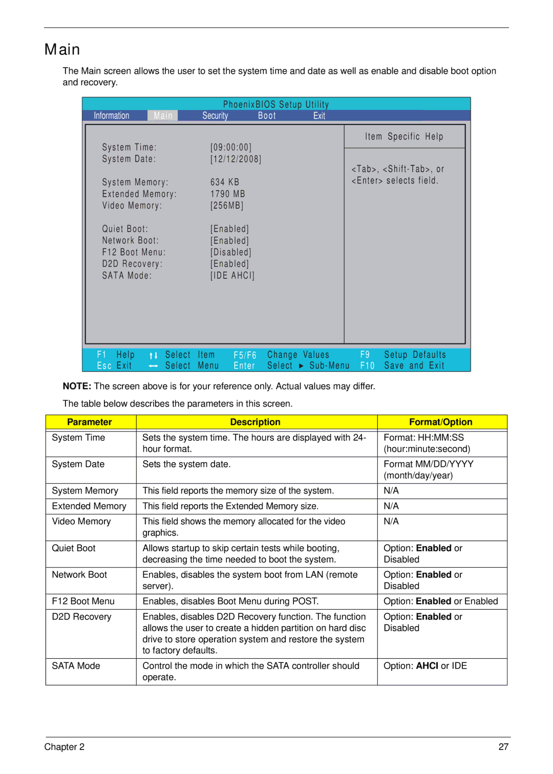 Acer 5517 manual Main, IDE Ahci, Parameter Description Format/Option 