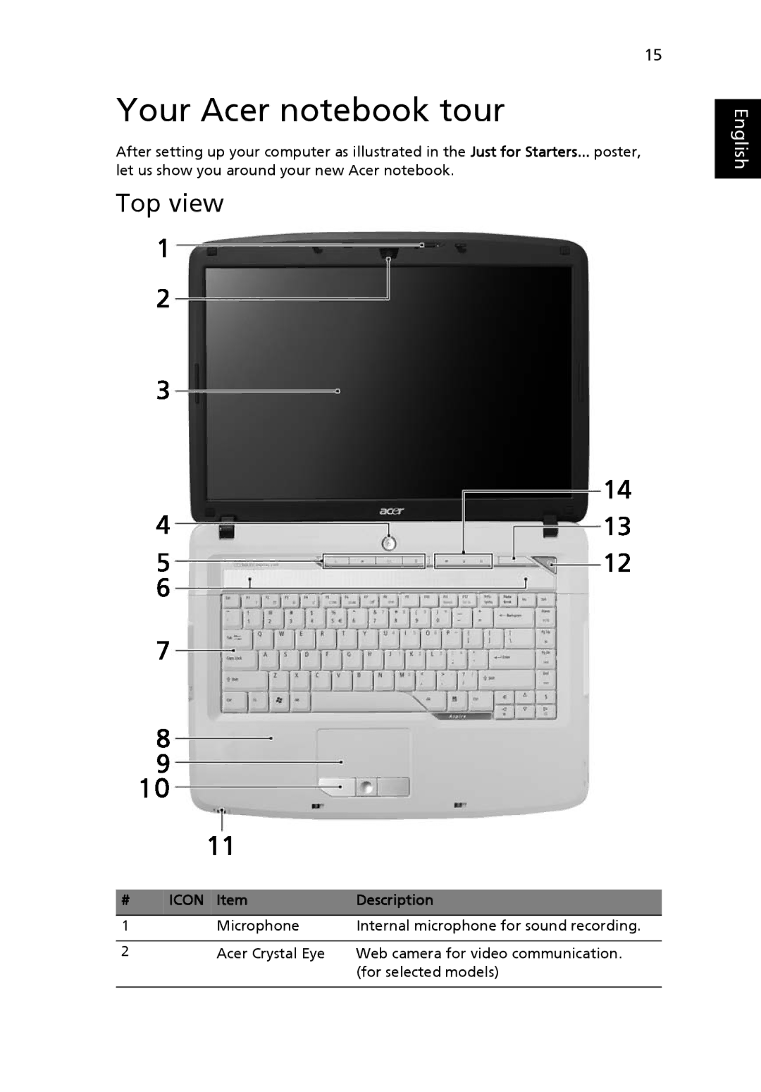 Acer 5520G, 5220 manual Your Acer notebook tour, Top view, Icon Item Description 