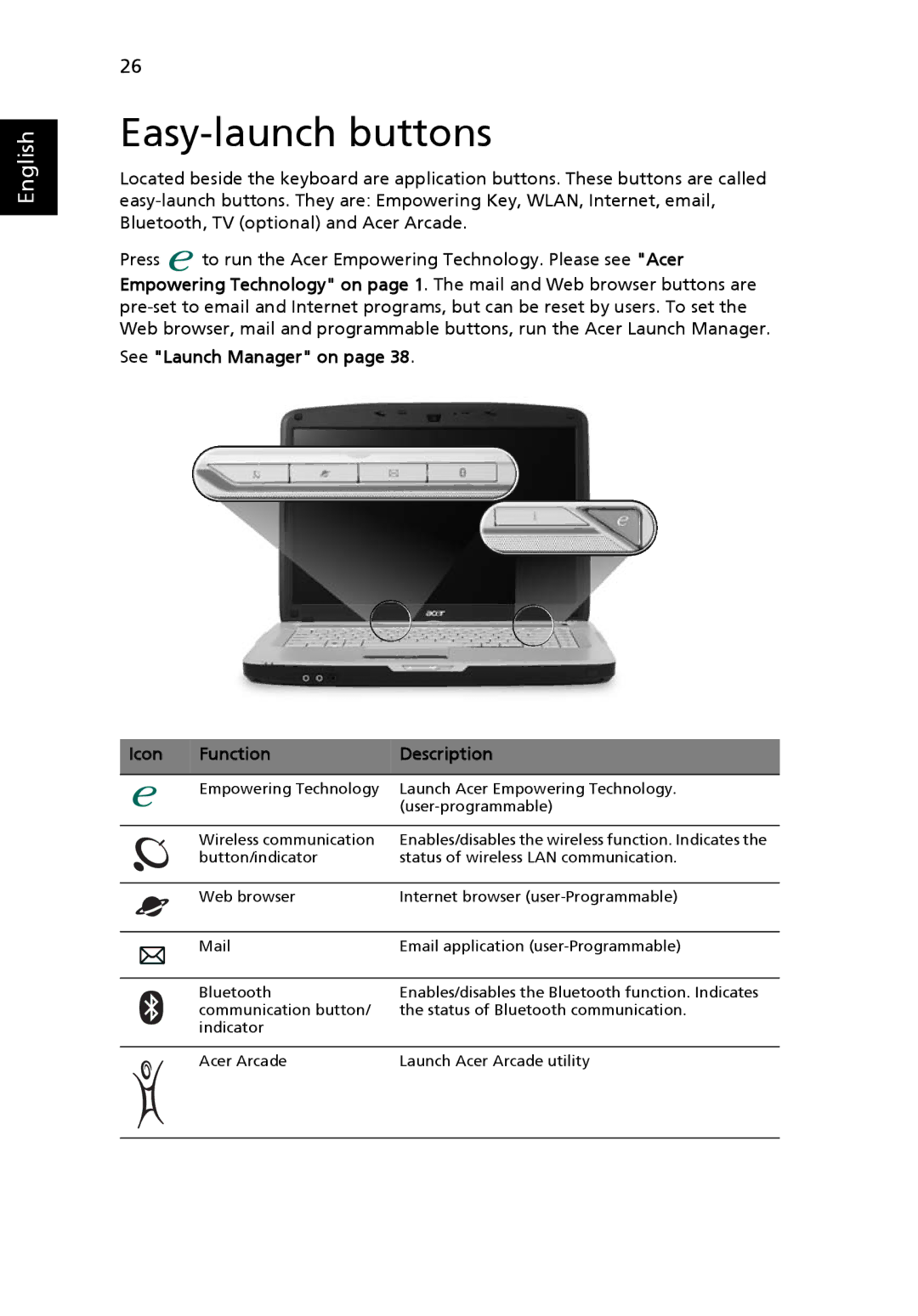 Acer 5220, 5520G manual Easy-launch buttons, See Launch Manager on Icon Function Description 