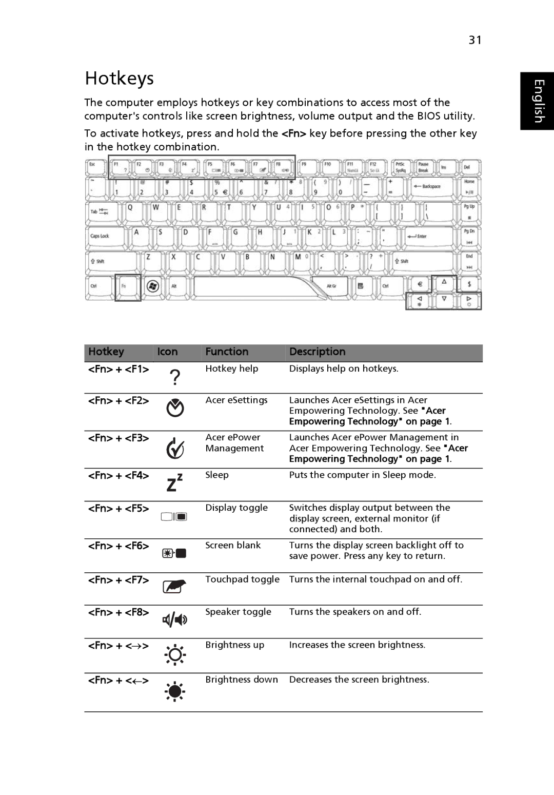 Acer 5520G, 5220 manual Hotkeys 