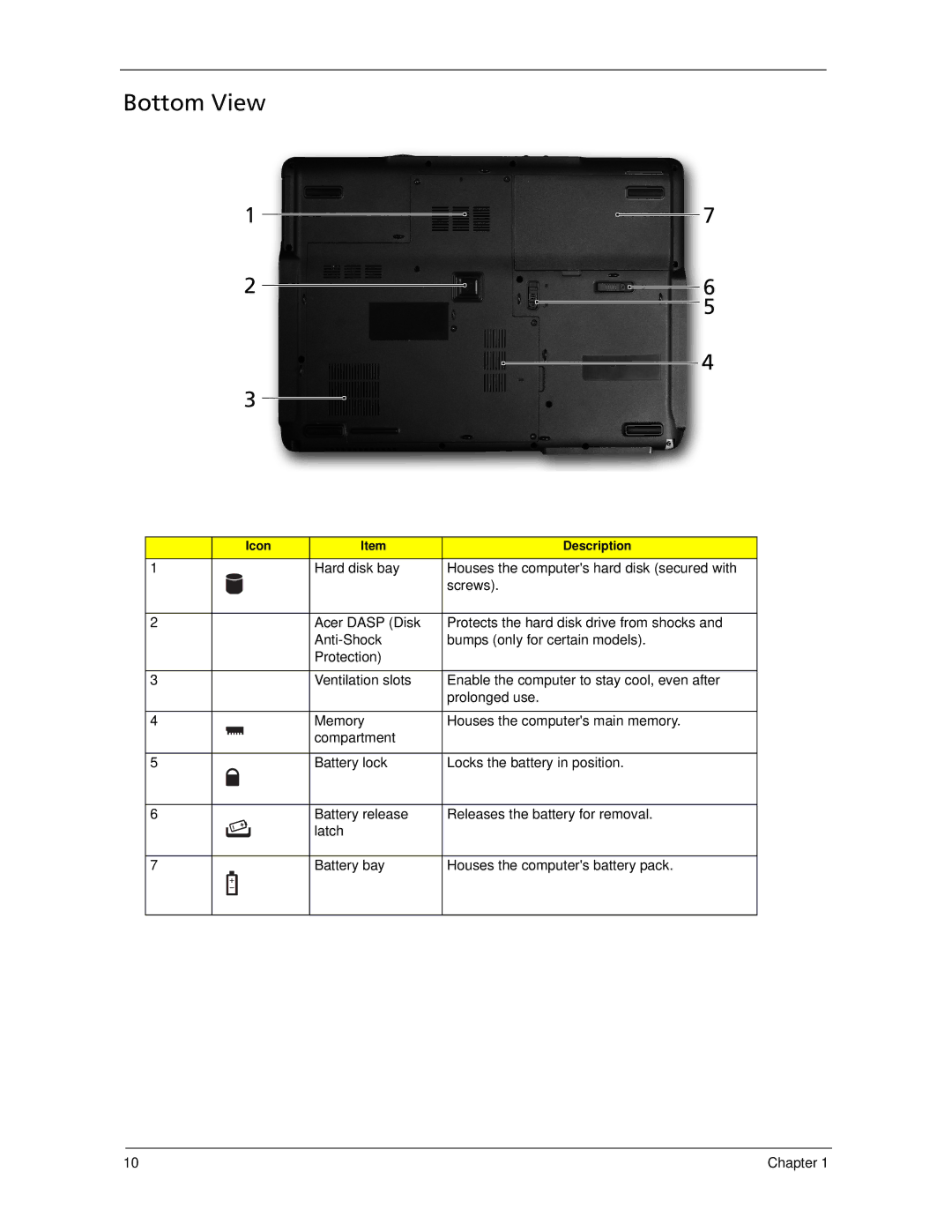 Acer 5530 manual Bottom View, Hard disk bay, Screws 