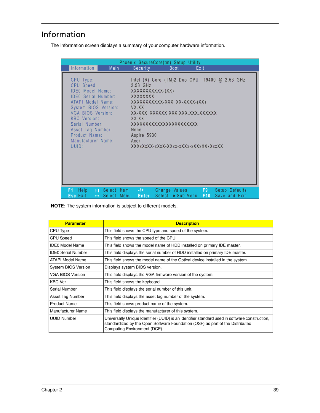 Acer 5530 manual Information, Parameter Description 