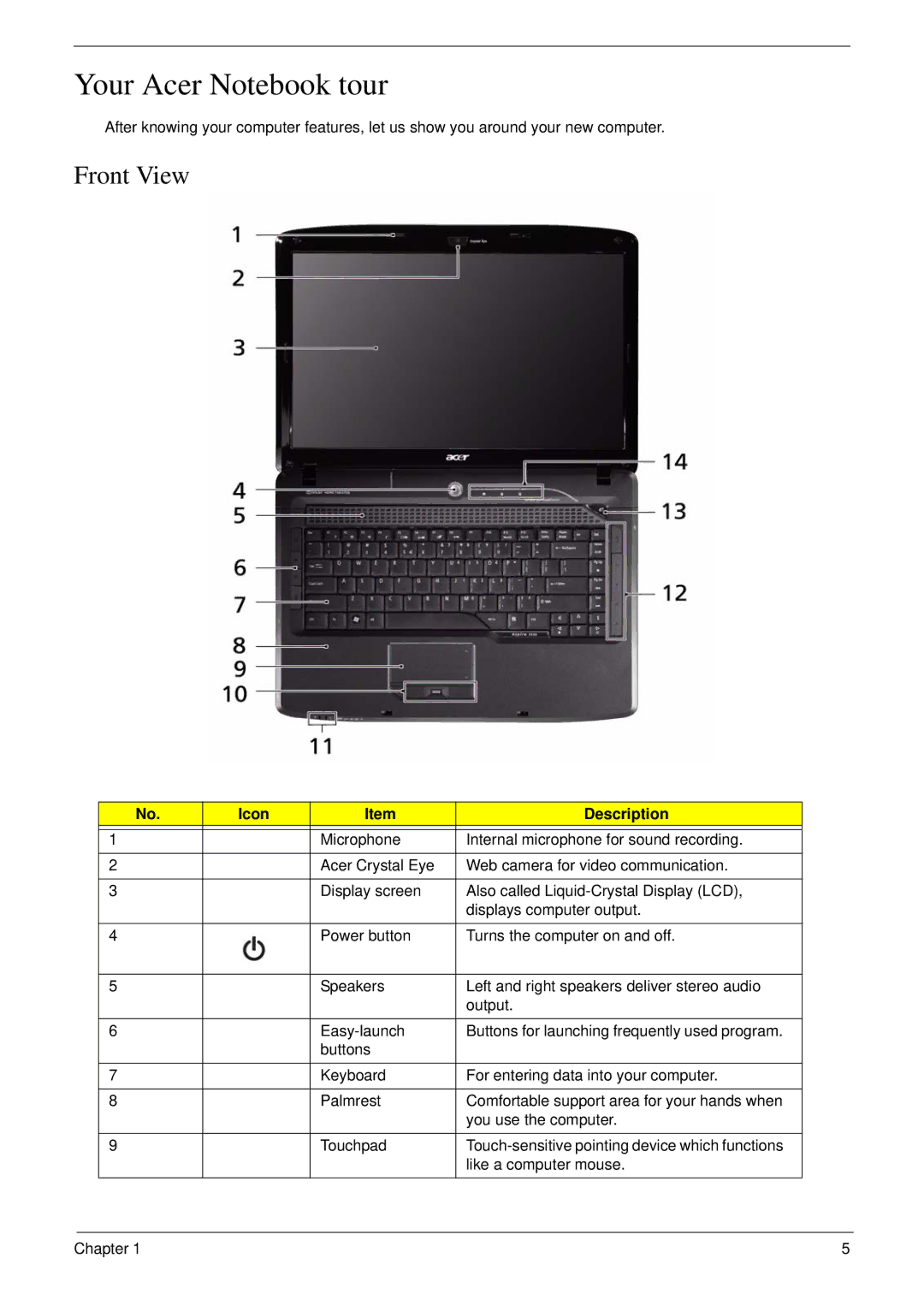 Acer 5530G manual Your Acer Notebook tour, Front View, Icon Description 