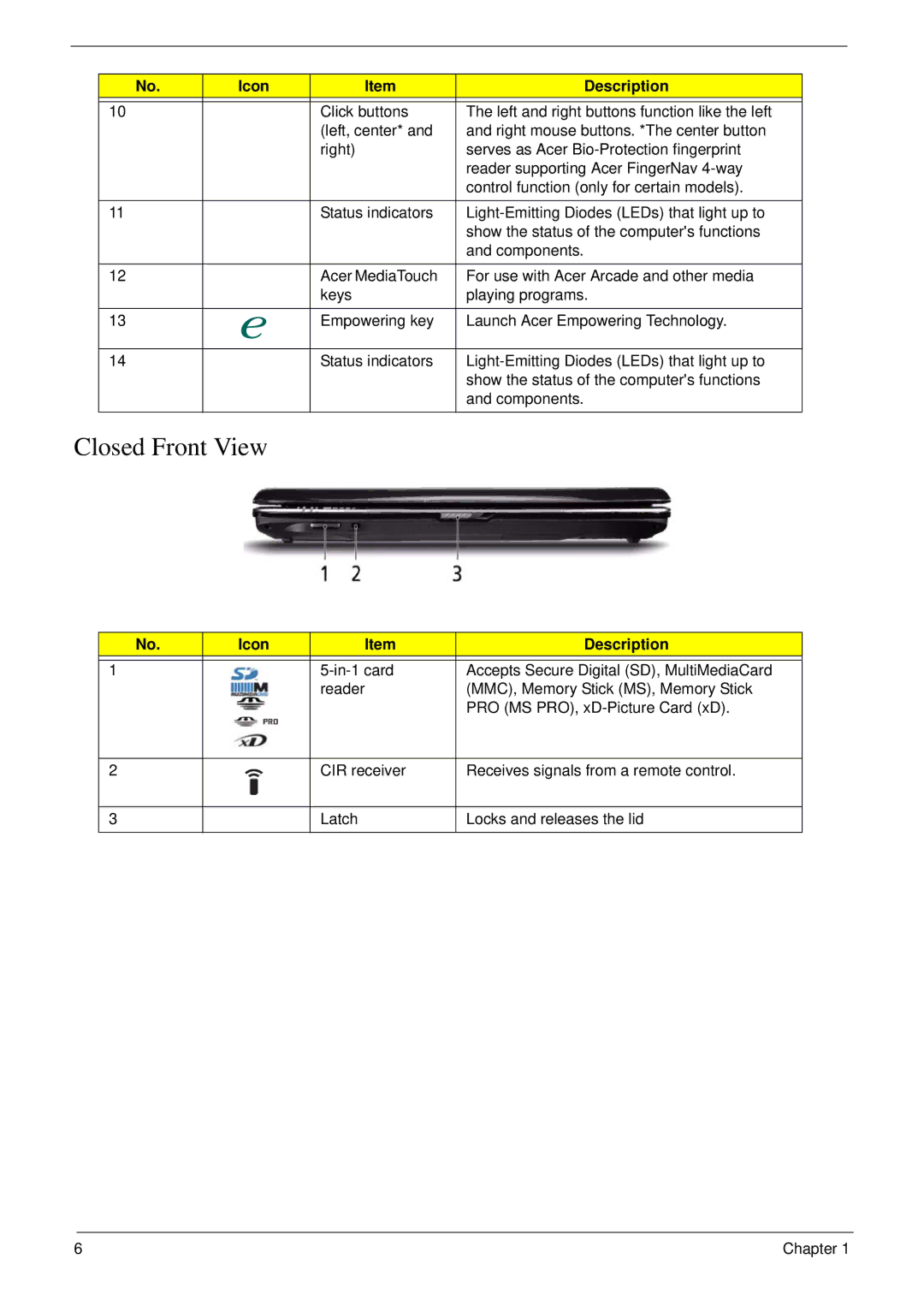 Acer 5530G manual Closed Front View 