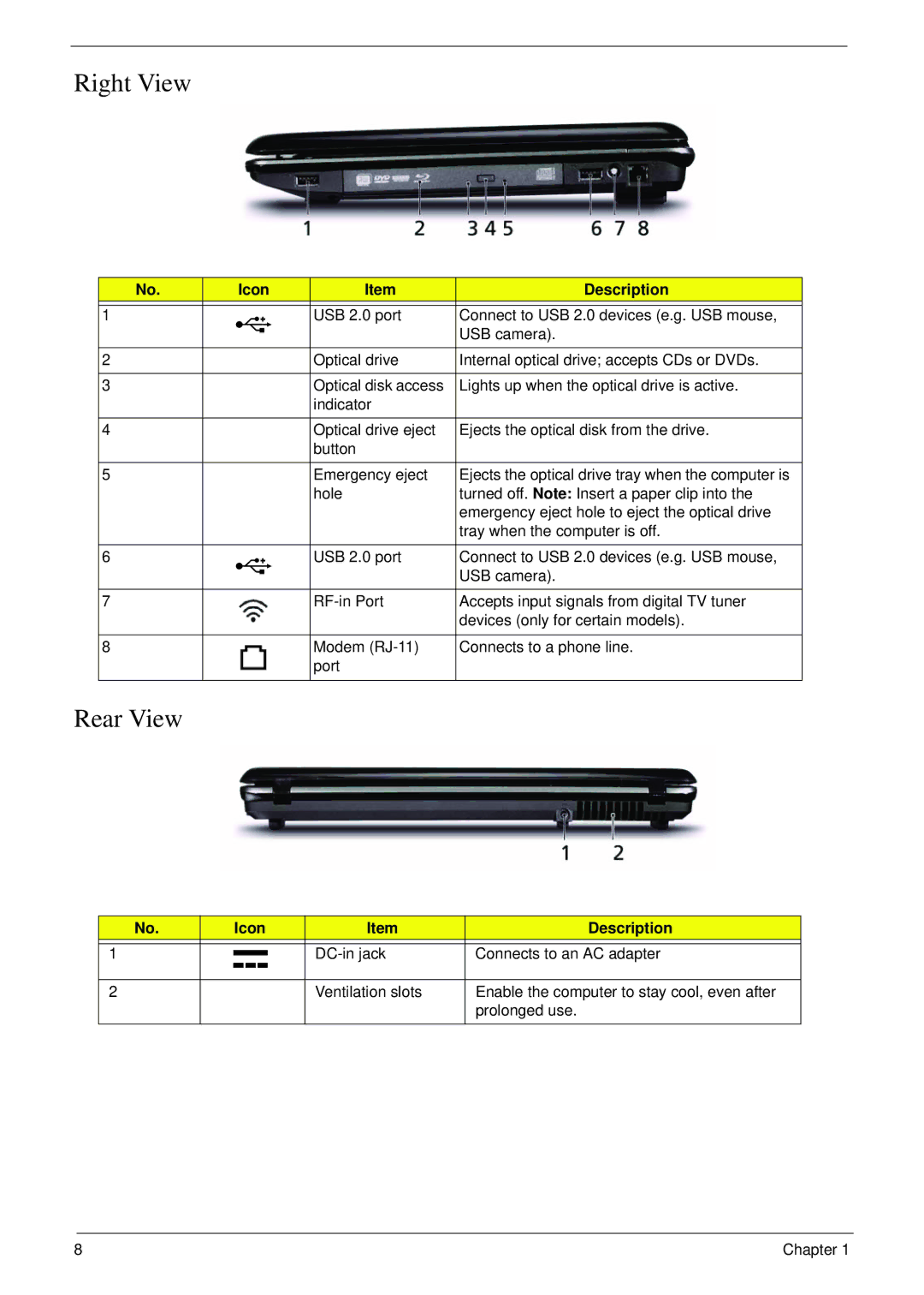 Acer 5530G manual Right View, Rear View 