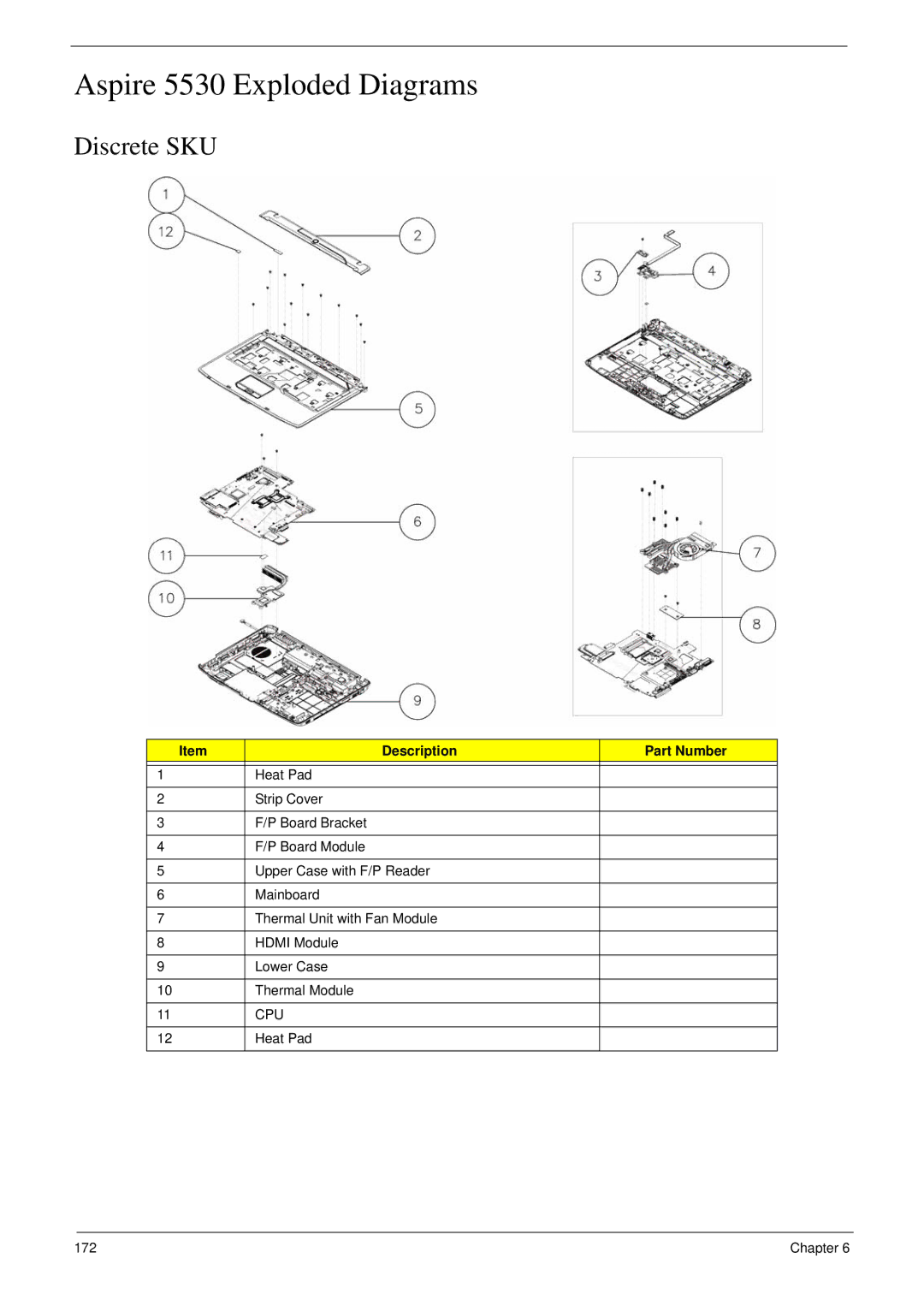 Acer 5530G manual Aspire 5530 Exploded Diagrams, Discrete SKU 