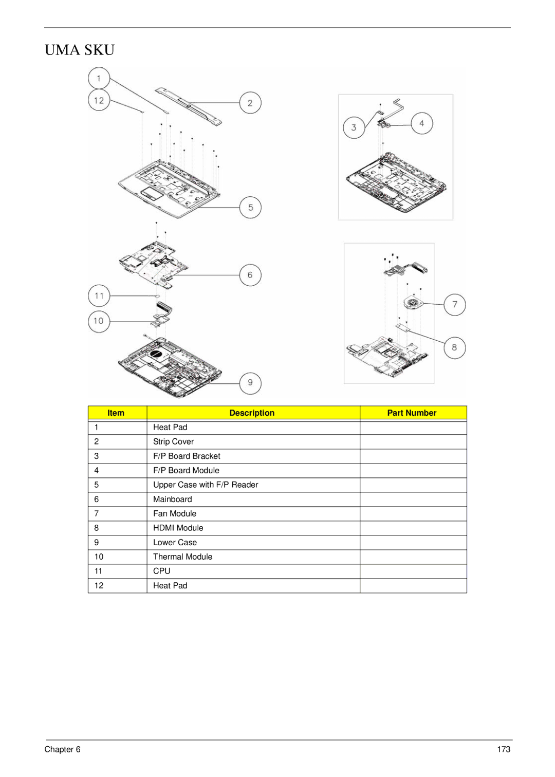 Acer 5530G manual Uma Sku 