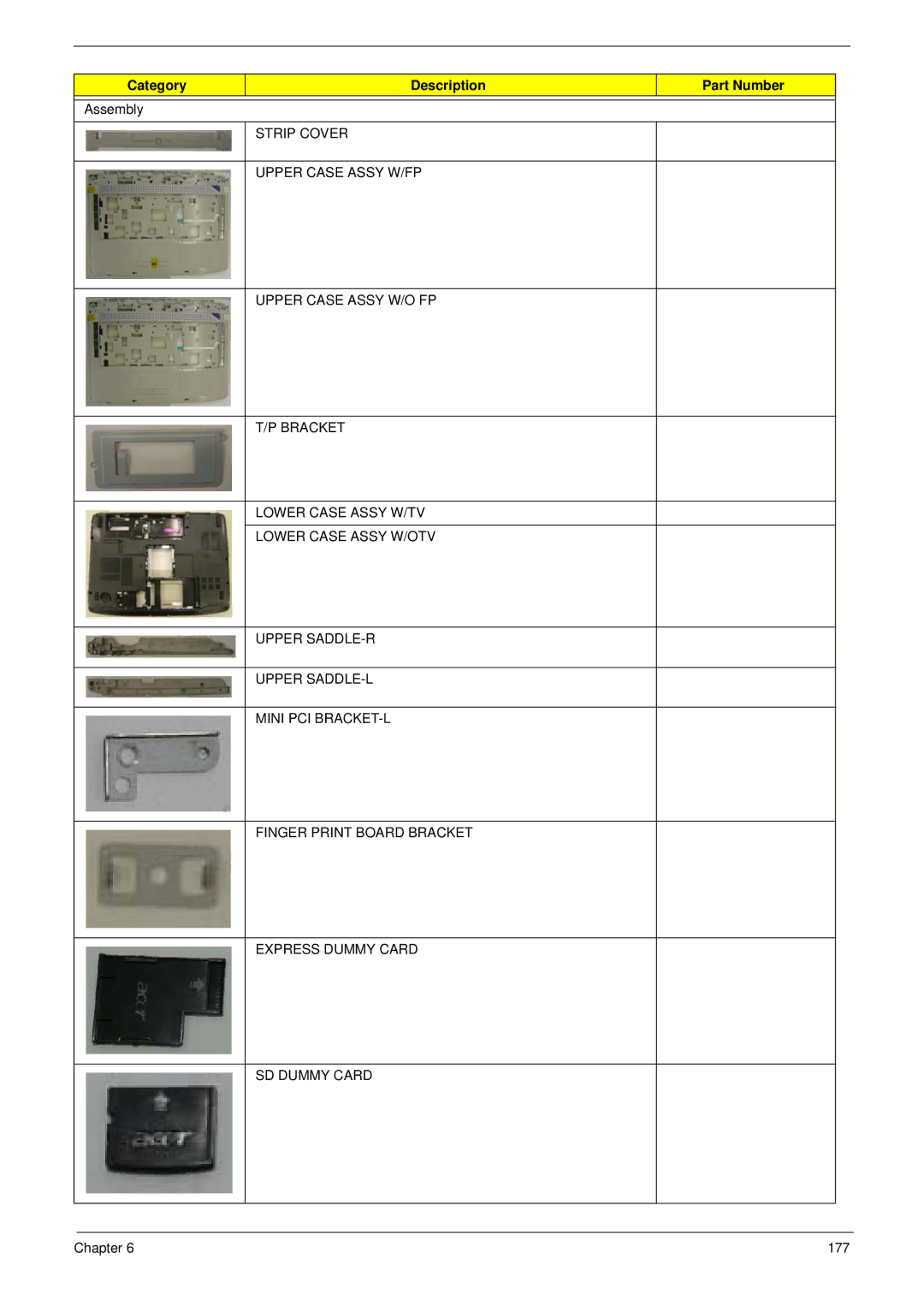 Acer 5530G manual Assembly 